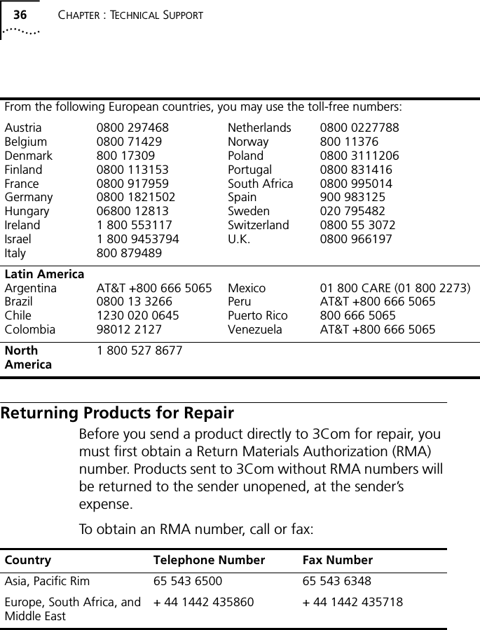 36 CHAPTER : TECHNICAL SUPPORTReturning Products for RepairBefore you send a product directly to 3Com for repair, you must first obtain a Return Materials Authorization (RMA) number. Products sent to 3Com without RMA numbers will be returned to the sender unopened, at the sender&rsquo;s expense.To obtain an RMA number, call or fax:From the following European countries, you may use the toll-free numbers:AustriaBelgiumDenmarkFinland FranceGermanyHungaryIrelandIsraelItaly0800 2974680800 71429800 173090800 1131530800 9179590800 182150206800 128131 800 5531171 800 9453794800 879489NetherlandsNorwayPolandPortugalSouth AfricaSpainSwedenSwitzerlandU.K.0800 0227788800 113760800 31112060800 8314160800 995014900 983125020 7954820800 55 30720800 966197Latin AmericaArgentinaBrazilChileColombiaAT&amp;T +800 666 50650800 13 32661230 020 064598012 2127MexicoPeruPuerto RicoVenezuela01 800 CARE (01 800 2273)AT&amp;T +800 666 5065800 666 5065AT&amp;T +800 666 5065North America 1 800 527 8677Country Telephone Number Fax NumberAsia, Pacific Rim 65 543 6500 65 543 6348Europe, South Africa, and Middle East+ 44 1442 435860 + 44 1442 435718