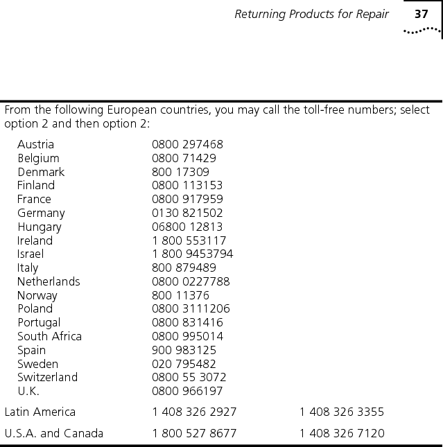 38 CHAPTER : TECHNICAL SUPPORT
