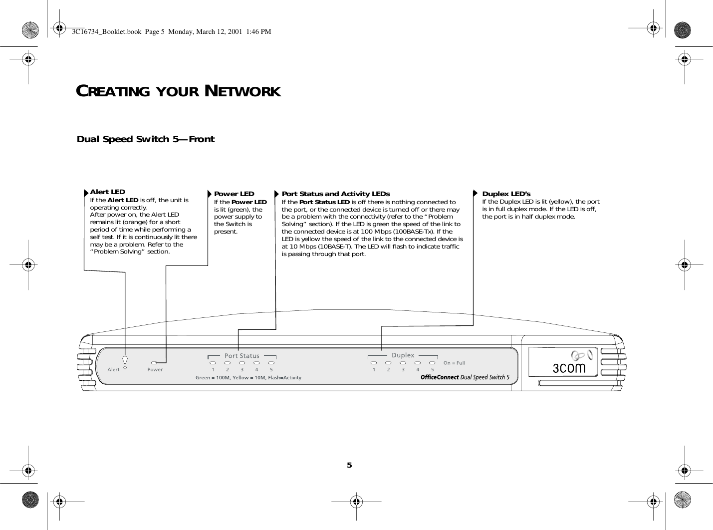 3com 3c16790 Owners Manual Officeconnect Dual Speed Switch 5 8