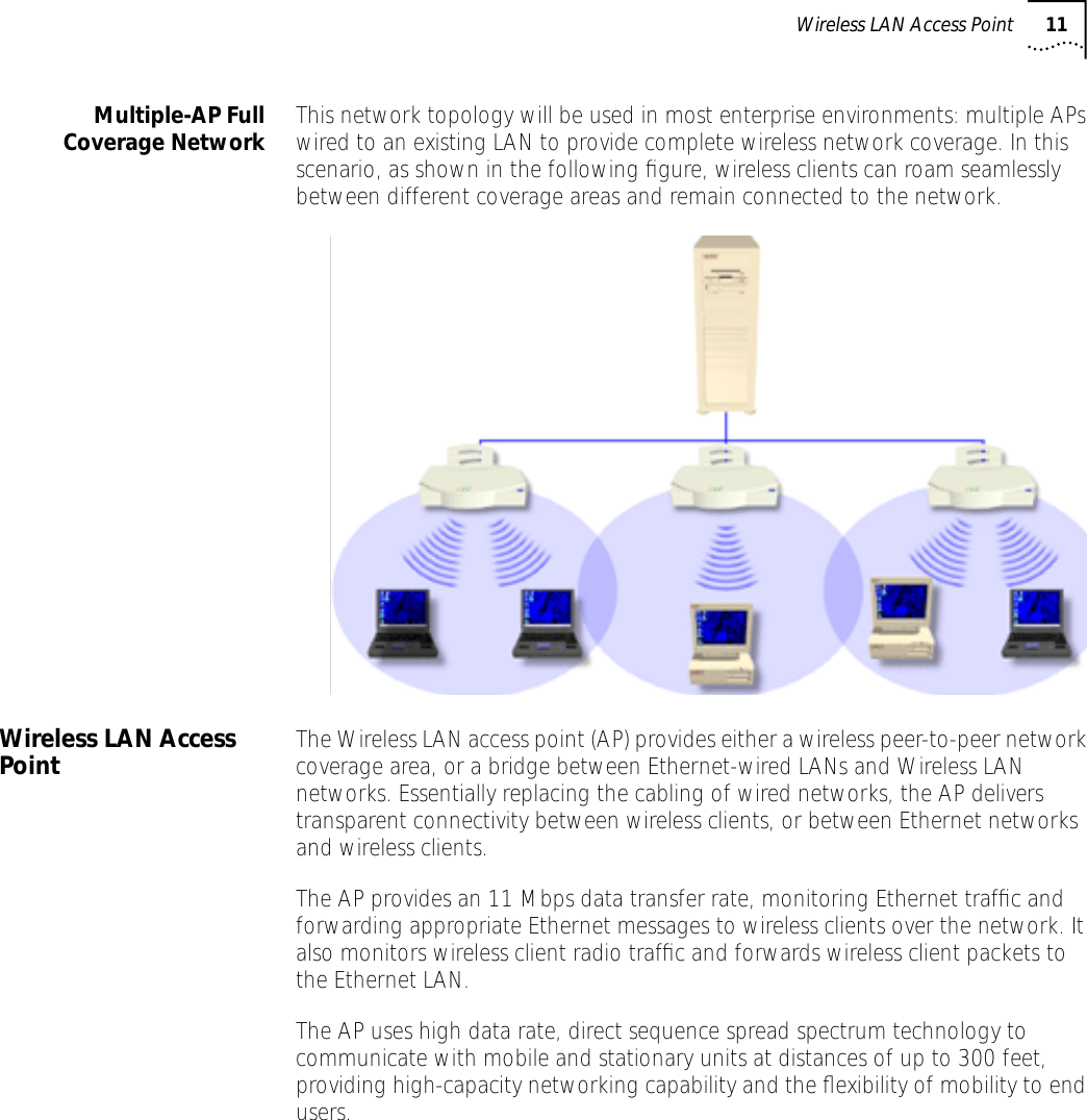 Wireless LAN Access Point 11 Multiple-AP FullCoverage Network This network topology will be used in most enterprise environments: multiple APs wired to an existing LAN to provide complete wireless network coverage. In this scenario, as shown in the following ﬁgure, wireless clients can roam seamlessly between different coverage areas and remain connected to the network. Wireless LAN Access Point The Wireless LAN access point (AP) provides either a wireless peer-to-peer network coverage area, or a bridge between Ethernet-wired LANs and Wireless LAN networks. Essentially replacing the cabling of wired networks, the AP delivers transparent connectivity between wireless clients, or between Ethernet networks and wireless clients.The AP provides an 11 Mbps data transfer rate, monitoring Ethernet trafﬁc and forwarding appropriate Ethernet messages to wireless clients over the network. It also monitors wireless client radio trafﬁc and forwards wireless client packets to the Ethernet LAN.The AP uses high data rate, direct sequence spread spectrum technology to communicate with mobile and stationary units at distances of up to 300 feet, providing high-capacity networking capability and the ﬂexibility of mobility to end users.