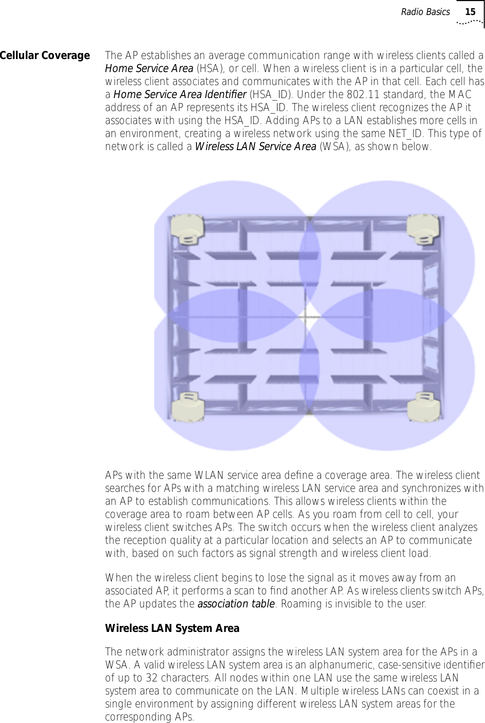  Radio Basics 15 Cellular Coverage The AP establishes an average communication range with wireless clients called a  Home Service Area  (HSA),   or cell. When a wireless client is in a particular cell, the wireless client associates and communicates with the AP in that cell. Each cell has a  Home Service Area Identiﬁer  (HSA_ID). Under the 802.11 standard, the MAC address of an AP represents its HSA_ID. The wireless client recognizes the AP it associates with using the HSA_ID. Adding APs to a LAN establishes more cells in an environment, creating a wireless network using the same NET_ID. This type of network is called a  Wireless LAN Service Area  (WSA), as shown below.APs with the same WLAN service area deﬁne a coverage area. The wireless client searches for APs with a matching wireless LAN service area and synchronizes with an AP to establish communications. This allows wireless clients within the coverage area to roam between AP cells. As you roam from cell to cell, your wireless client switches APs. The switch occurs when the wireless client analyzes the reception quality at a particular location and selects an AP to communicate with, based on such factors as signal strength and wireless client load.When the wireless client begins to lose the signal as it moves away from an associated AP, it performs a scan to ﬁnd another AP. As wireless clients switch APs, the AP updates the  association table . Roaming is invisible to the user. Wireless LAN System Area The network administrator assigns the wireless LAN system area for the APs in a WSA. A valid wireless LAN system area is an alphanumeric, case-sensitive identiﬁer of up to 32 characters. All nodes within one LAN use the same wireless LAN system area to communicate on the LAN. Multiple wireless LANs can coexist in a single environment by assigning different wireless LAN system areas for the corresponding APs. 