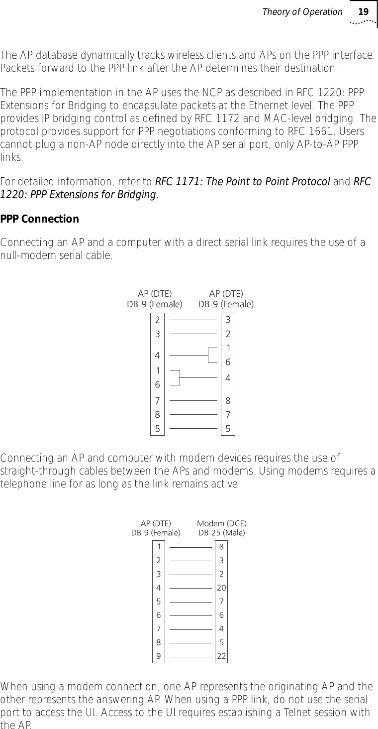 Theory of Operation 19The AP database dynamically tracks wireless clients and APs on the PPP interface. Packets forward to the PPP link after the AP determines their destination.The PPP implementation in the AP uses the NCP as described in RFC 1220: PPP Extensions for Bridging to encapsulate packets at the Ethernet level. The PPP provides IP bridging control as deﬁned by RFC 1172 and MAC-level bridging. The protocol provides support for PPP negotiations conforming to RFC 1661. Users cannot plug a non-AP node directly into the AP serial port, only AP-to-AP PPP links.For detailed information, refer to RFC 1171: The Point to Point Protocol and RFC 1220: PPP Extensions for Bridging.PPP ConnectionConnecting an AP and a computer with a direct serial link requires the use of a null-modem serial cable.Connecting an AP and computer with modem devices requires the use of straight-through cables between the APs and modems. Using modems requires a telephone line for as long as the link remains active.When using a modem connection, one AP represents the originating AP and the other represents the answering AP. When using a PPP link, do not use the serial port to access the UI. Access to the UI requires establishing a Telnet session with the AP.