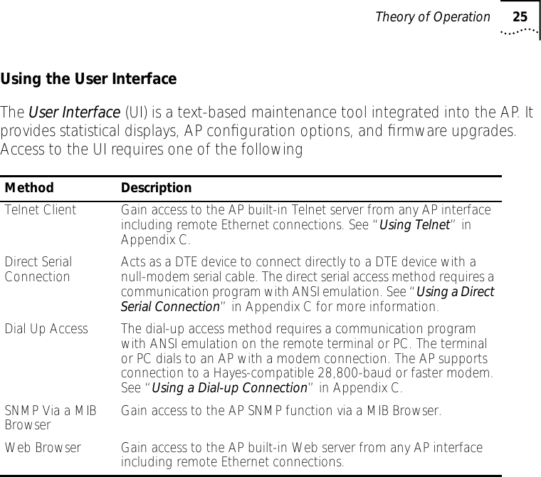 Theory of Operation 25Using the User InterfaceThe User Interface (UI) is a text-based maintenance tool integrated into the AP. It provides statistical displays, AP conﬁguration options, and ﬁrmware upgrades. Access to the UI requires one of the followingMethod DescriptionTelnet Client Gain access to the AP built-in Telnet server from any AP interface including remote Ethernet connections. See &ldquo;Using Telnet&rdquo; in Appendix C.Direct Serial Connection Acts as a DTE device to connect directly to a DTE device with a null-modem serial cable. The direct serial access method requires a communication program with ANSI emulation. See &ldquo;Using a Direct Serial Connection&rdquo; in Appendix C for more information.Dial Up Access The dial-up access method requires a communication program with ANSI emulation on the remote terminal or PC. The terminal or PC dials to an AP with a modem connection. The AP supports connection to a Hayes-compatible 28,800-baud or faster modem. See &ldquo;Using a Dial-up Connection&rdquo; in Appendix C. SNMP Via a MIB Browser Gain access to the AP SNMP function via a MIB Browser.Web Browser Gain access to the AP built-in Web server from any AP interface including remote Ethernet connections. 