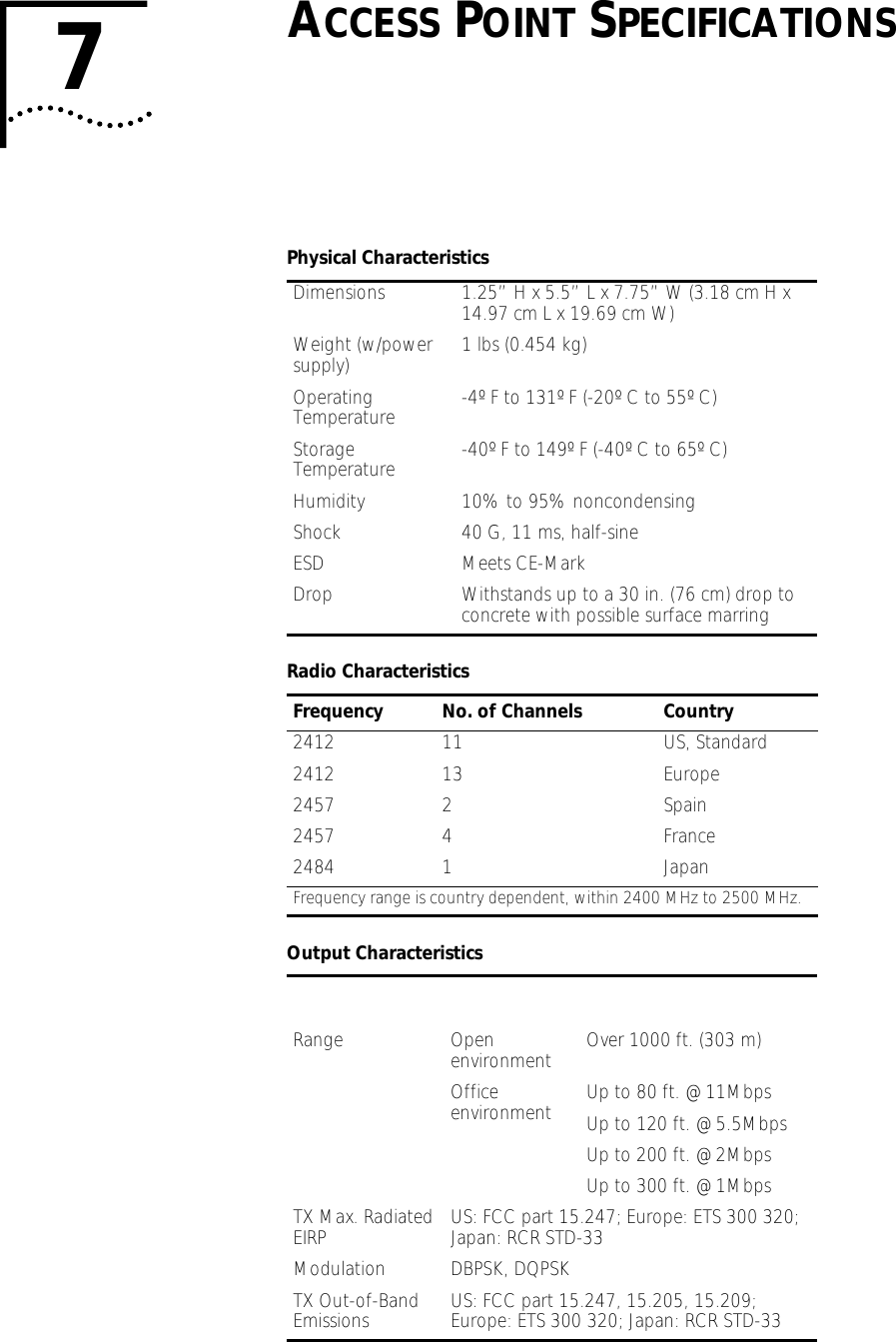 7ACCESS POINT SPECIFICATIONSPhysical CharacteristicsDimensions 1.25&rdquo; H x 5.5&rdquo; L x 7.75&rdquo; W (3.18 cm H x 14.97 cm L x 19.69 cm W)Weight (w/power supply) 1 lbs (0.454 kg)Operating Temperature -4&ordm; F to 131&ordm; F (-20&ordm; C to 55&ordm; C)Storage Temperature -40&ordm; F to 149&ordm; F (-40&ordm; C to 65&ordm; C)Humidity 10% to 95% noncondensingShock 40 G, 11 ms, half-sineESD Meets CE-MarkDrop Withstands up to a 30 in. (76 cm) drop to concrete with possible surface marringRadio CharacteristicsFrequency No. of Channels Country2412 11 US, Standard2412 13 Europe2457 2 Spain2457 4 France2484 1 JapanFrequency range is country dependent, within 2400 MHz to 2500 MHz.Output Characteristics Range Open environment Over 1000 ft. (303 m)Office environment Up to 80 ft. @ 11MbpsUp to 120 ft. @ 5.5MbpsUp to 200 ft. @ 2MbpsUp to 300 ft. @ 1MbpsTX Max. Radiated EIRP US: FCC part 15.247; Europe: ETS 300 320; Japan: RCR STD-33Modulation DBPSK, DQPSKTX Out-of-Band Emissions US: FCC part 15.247, 15.205, 15.209; Europe: ETS 300 320; Japan: RCR STD-33