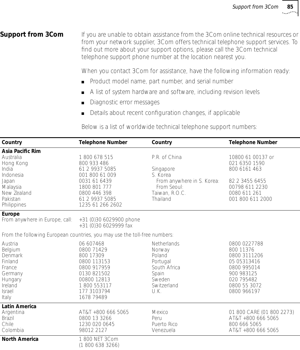 Support from 3Com 85Support from 3Com If you are unable to obtain assistance from the 3Com online technical resources or from your network supplier, 3Com offers technical telephone support services. To ﬁnd out more about your support options, please call the 3Com technical telephone support phone number at the location nearest you.When you contact 3Com for assistance, have the following information ready:■Product model name, part number, and serial number■A list of system hardware and software, including revision levels■Diagnostic error messages■Details about recent conﬁguration changes, if applicableBelow is a list of worldwide technical telephone support numbers:Country Telephone Number Country Telephone NumberAsia Paciﬁc RimAustraliaHong KongIndiaIndonesiaJapanMalaysiaNew ZealandPakistanPhilippines1 800 678 515800 933 48661 2 9937 5085001 800 61 0090031 61 64391800 801 7770800 446 39861 2 9937 50851235 61 266 2602P.R. of ChinaSingaporeS. Korea   From anywhere in S. Korea:   From Seoul:Taiwan, R.O.C.Thailand10800 61 00137 or021 6350 1590800 6161 46382 2 3455 645500798 611 22300080 611 261001 800 611 2000EuropeFrom anywhere in Europe, call: +31 (0)30 6029900 phone+31 (0)30 6029999 faxFrom the following European countries, you may use the toll-free numbers:AustriaBelgiumDenmarkFinland FranceGermanyHungaryIrelandIsraelItaly06 6074680800 71429800 173090800 1131530800 9179590130 82150200800 128131 800 553117177 31037941678 79489NetherlandsNorwayPolandPortugalSouth AfricaSpainSwedenSwitzerlandU.K.0800 0227788800 113760800 311120605 053134160800 995014900 983125020 7954820800 55 30720800 966197Latin AmericaArgentinaBrazilChileColombiaAT&amp;T +800 666 50650800 13 32661230 020 064598012 2127MexicoPeruPuerto RicoVenezuela01 800 CARE (01 800 2273)AT&amp;T +800 666 5065800 666 5065AT&amp;T +800 666 5065North America 1 800 NET 3Com(1 800 638 3266)