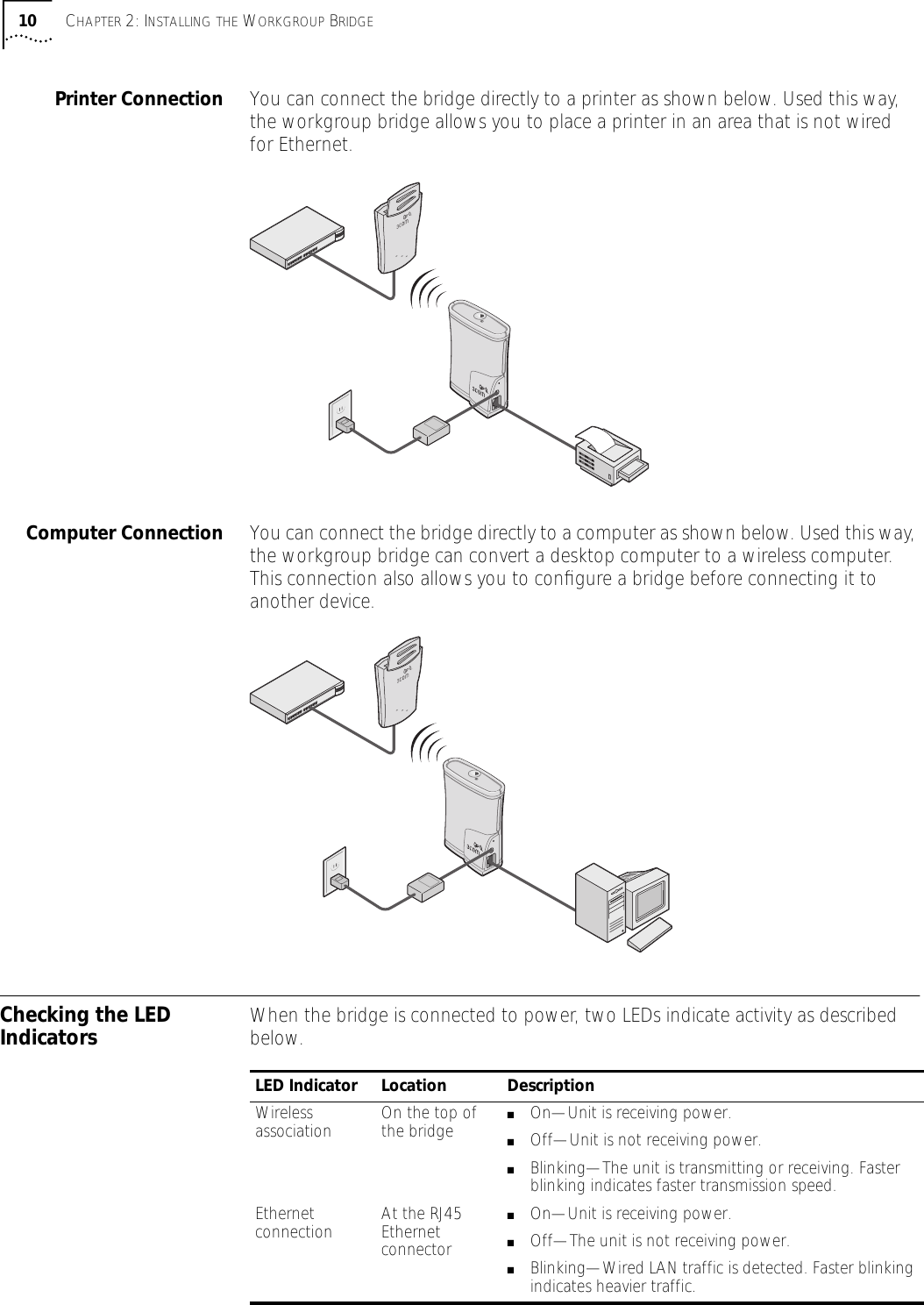  10 C HAPTER  2: I NSTALLING   THE  W ORKGROUP  B RIDGE Printer Connection You can connect the bridge directly to a printer as shown below. Used this way, the workgroup bridge allows you to place a printer in an area that is not wired for Ethernet. Computer Connection You can connect the bridge directly to a computer as shown below. Used this way, the workgroup bridge can convert a desktop computer to a wireless computer. This connection also allows you to conﬁgure a bridge before connecting it to another device.  Checking the LED Indicators When the bridge is connected to power, two LEDs indicate activity as described below. LED Indicator Location Description Wireless association On the top of the bridge ■ On&mdash;Unit is receiving power. ■ Off&mdash;Unit is not receiving power. ■ Blinking&mdash;The unit is transmitting or receiving. Faster blinking indicates faster transmission speed.Ethernet connection At the RJ45 Ethernet connector ■ On&mdash;Unit is receiving power. ■ Off&mdash;The unit is not receiving power. ■ Blinking&mdash;Wired LAN traffic is detected. Faster blinking indicates heavier traffic.