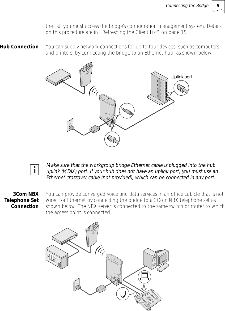  Connecting the Bridge 9 the list, you must access the bridge&rsquo;s conﬁguration management system. Details on this procedure are in &ldquo;Refreshing the Client List&rdquo; on page 15. Hub Connection You can supply network connections for up to four devices, such as computers and printers, by connecting the bridge to an Ethernet hub, as shown below.  3Com NBXTelephone SetConnection You can provide converged voice and data services in an ofﬁce cubicle that is not wired for Ethernet by connecting the bridge to a 3Com NBX telephone set as shown below. The NBX server is connected to the same switch or router to which the access point is connected. Uplink port            Make sure that the workgroup bridge Ethernet cable is plugged into the hub uplink (MDIX) port. If your hub does not have an uplink port, you must use an Ethernet crossover cable (not provided), which can be connected in any port.