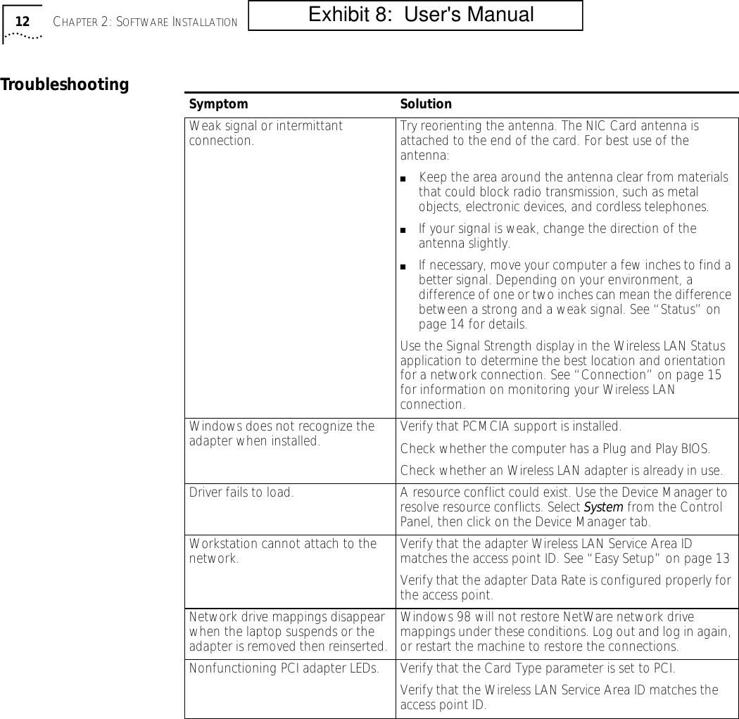 12 CHAPTER 2: SOFTWARE INSTALLATIONTroubleshooting Symptom SolutionWeak signal or intermittant connection. Try reorienting the antenna. The NIC Card antenna is attached to the end of the card. For best use of the antenna:■Keep the area around the antenna clear from materials that could block radio transmission, such as metal objects, electronic devices, and cordless telephones.■If your signal is weak, change the direction of the antenna slightly.■If necessary, move your computer a few inches to find a better signal. Depending on your environment, a difference of one or two inches can mean the difference between a strong and a weak signal. See &ldquo;Status&rdquo; on page 14 for details.Use the Signal Strength display in the Wireless LAN Status application to determine the best location and orientation for a network connection. See &ldquo;Connection&rdquo; on page 15 for information on monitoring your Wireless LAN connection.Windows does not recognize the adapter when installed. Verify that PCMCIA support is installed.Check whether the computer has a Plug and Play BIOS.Check whether an Wireless LAN adapter is already in use. Driver fails to load. A resource conflict could exist. Use the Device Manager to resolve resource conflicts. Select System from the Control Panel, then click on the Device Manager tab.Workstation cannot attach to the network. Verify that the adapter Wireless LAN Service Area ID matches the access point ID. See &ldquo;Easy Setup&rdquo; on page 13Verify that the adapter Data Rate is configured properly for the access point.Network drive mappings disappear when the laptop suspends or the adapter is removed then reinserted. Windows 98 will not restore NetWare network drive mappings under these conditions. Log out and log in again, or restart the machine to restore the connections.Nonfunctioning PCI adapter LEDs. Verify that the Card Type parameter is set to PCI.Verify that the Wireless LAN Service Area ID matches the access point ID.          Exhibit 8:  User's Manual