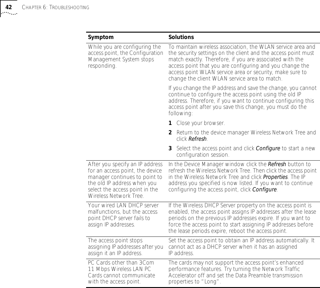 42 CHAPTER 6: TROUBLESHOOTINGWhile you are configuring the access point, the Configuration Management System stops responding.To maintain wireless association, the WLAN service area and the security settings on the client and the access point must match exactly. Therefore, if you are associated with the access point that you are configuring and you change the access point WLAN service area or security, make sure to change the client WLAN service area to match.If you change the IP address and save the change, you cannot continue to configure the access point using the old IP address. Therefore, if you want to continue configuring this access point after you save this change, you must do the following:1Close your browser.2Return to the device manager Wireless Network Tree and click Refresh.3Select the access point and click Configure to start a new configuration session.After you specify an IP address for an access point, the device manager continues to point to the old IP address when you select the access point in the Wireless Network Tree.In the Device Manager window click the Refresh button to refresh the Wireless Network Tree. Then click the access point in the Wireless Network Tree and click Properties. The IP address you specified is now listed. If you want to continue configuring the access point, click Configure.Your wired LAN DHCP server malfunctions, but the access point DHCP server fails to assign IP addresses.If the Wireless DHCP Server property on the access point is enabled, the access point assigns IP addresses after the lease periods on the previous IP addresses expire. If you want to force the access point to start assigning IP addresses before the lease periods expire, reboot the access point.The access point stops assigning IP addresses after you assign it an IP address.Set the access point to obtain an IP address automatically. It cannot act as a DHCP server when it has an assigned IP address.PC Cards other than 3Com 11 Mbps Wireless LAN PC Cards cannot communicate with the access point.The cards may not support the access point&rsquo;s enhanced performance features. Try turning the Network Traffic Accelerator off and set the Data Preamble transmission properties to &ldquo;Long&rdquo;.Symptom Solutions