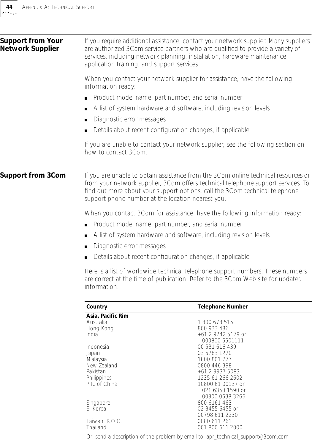 44 APPENDIX A: TECHNICAL SUPPORTSupport from Your Network Supplier If you require additional assistance, contact your network supplier. Many suppliers are authorized 3Com service partners who are qualiﬁed to provide a variety of services, including network planning, installation, hardware maintenance, application training, and support services.When you contact your network supplier for assistance, have the following information ready:■Product model name, part number, and serial number■A list of system hardware and software, including revision levels■Diagnostic error messages■Details about recent conﬁguration changes, if applicableIf you are unable to contact your network supplier, see the following section on how to contact 3Com.Support from 3Com If you are unable to obtain assistance from the 3Com online technical resources or from your network supplier, 3Com offers technical telephone support services. To ﬁnd out more about your support options, call the 3Com technical telephone support phone number at the location nearest you.When you contact 3Com for assistance, have the following information ready:■Product model name, part number, and serial number■A list of system hardware and software, including revision levels■Diagnostic error messages■Details about recent conﬁguration changes, if applicableHere is a list of worldwide technical telephone support numbers. These numbers are correct at the time of publication. Refer to the 3Com Web site for updated information.Country Telephone NumberAsia, Paciﬁc RimAustraliaHong KongIndiaIndonesiaJapanMalaysiaNew ZealandPakistanPhilippinesP.R. of ChinaSingaporeS. KoreaTaiwan, R.O.C.Thailand1 800 678 515800 933 486+61 2 9242 5179 or000800 650111100 531 616 43903 5783 12701800 801 7770800 446 398+61 2 9937 50831235 61 266 260210800 61 00137 or021 6350 1590 or00800 0638 3266800 6161 46302 3455 6455 or00798 611 22300080 611 261001 800 611 2000Or, send a description of the problem by email to: apr_technical_support@3com.com
