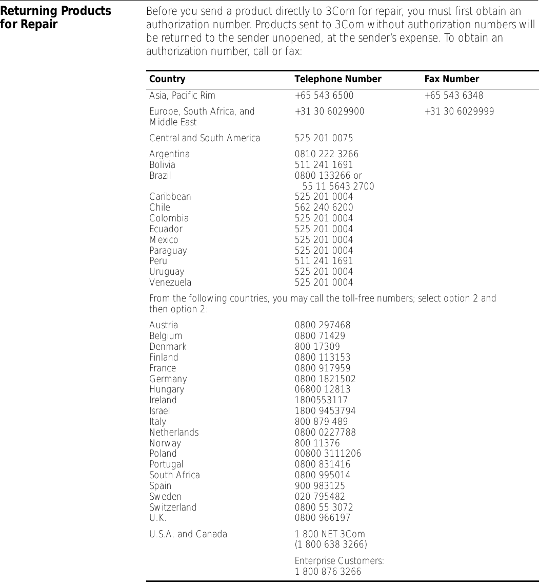 Returning Products for Repair Before you send a product directly to 3Com for repair, you must ﬁrst obtain an authorization number. Products sent to 3Com without authorization numbers will be returned to the sender unopened, at the sender&rsquo;s expense. To obtain an authorization number, call or fax:Country Telephone Number Fax NumberAsia, Pacific Rim +65 543 6500 +65 543 6348Europe, South Africa, and Middle East +31 30 6029900 +31 30 6029999Central and South America 525 201 0075ArgentinaBoliviaBrazilCaribbeanChileColombiaEcuadorMexicoParaguayPeruUruguayVenezuela0810 222 3266511 241 16910800 133266 or55 11 5643 2700525 201 0004562 240 6200525 201 0004525 201 0004525 201 0004525 201 0004511 241 1691525 201 0004525 201 0004From the following countries, you may call the toll-free numbers; select option 2 and then option 2:AustriaBelgiumDenmarkFinlandFranceGermanyHungaryIrelandIsraelItalyNetherlandsNorwayPolandPortugalSouth AfricaSpainSwedenSwitzerlandU.K.0800 2974680800 71429800 173090800 1131530800 9179590800 182150206800 1281318005531171800 9453794800 879 4890800 0227788800 1137600800 31112060800 8314160800 995014900 983125020 7954820800 55 30720800 966197U.S.A. and Canada 1 800 NET 3Com(1 800 638 3266)Enterprise Customers:1 800 876 3266