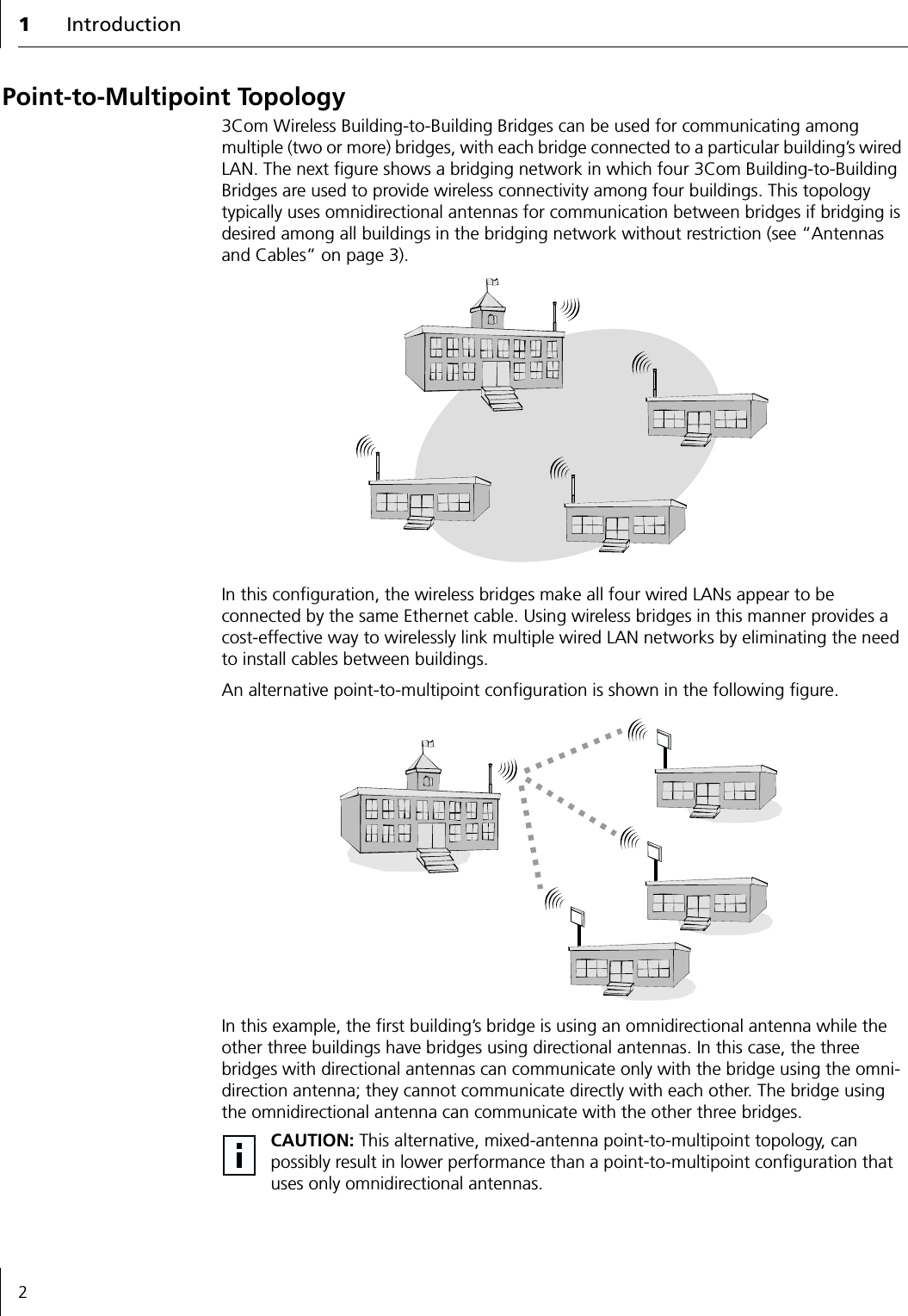 1Introduction2Point-to-Multipoint Topology3Com Wireless Building-to-Building Bridges can be used for communicating among multiple (two or more) bridges, with each bridge connected to a particular building&rsquo;s wired LAN. The next figure shows a bridging network in which four 3Com Building-to-Building Bridges are used to provide wireless connectivity among four buildings. This topology typically uses omnidirectional antennas for communication between bridges if bridging is desired among all buildings in the bridging network without restriction (see &ldquo;Antennas and Cables&rdquo; on page 3).In this configuration, the wireless bridges make all four wired LANs appear to be connected by the same Ethernet cable. Using wireless bridges in this manner provides a cost-effective way to wirelessly link multiple wired LAN networks by eliminating the need to install cables between buildings.An alternative point-to-multipoint configuration is shown in the following figure. In this example, the first building&rsquo;s bridge is using an omnidirectional antenna while the other three buildings have bridges using directional antennas. In this case, the three bridges with directional antennas can communicate only with the bridge using the omni-direction antenna; they cannot communicate directly with each other. The bridge using the omnidirectional antenna can communicate with the other three bridges.CAUTION: This alternative, mixed-antenna point-to-multipoint topology, can possibly result in lower performance than a point-to-multipoint configuration that uses only omnidirectional antennas.