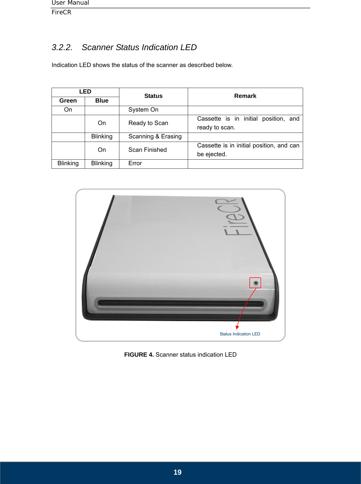 User Manual  FireCR  3.2.2.  Scanner Status Indication LED  Indication LED shows the status of the scanner as described below.   LED  Status Remark Green Blue On  System On     On  Ready to Scan  Cassette is in initial position, and ready to scan.       Blinking  Scanning &amp; Erasing    On Scan Finished Cassette is in initial position, and can be ejected. Blinking Blinking  Error       Status Indication LED     FIGURE 4. Scanner status indication LED           19 