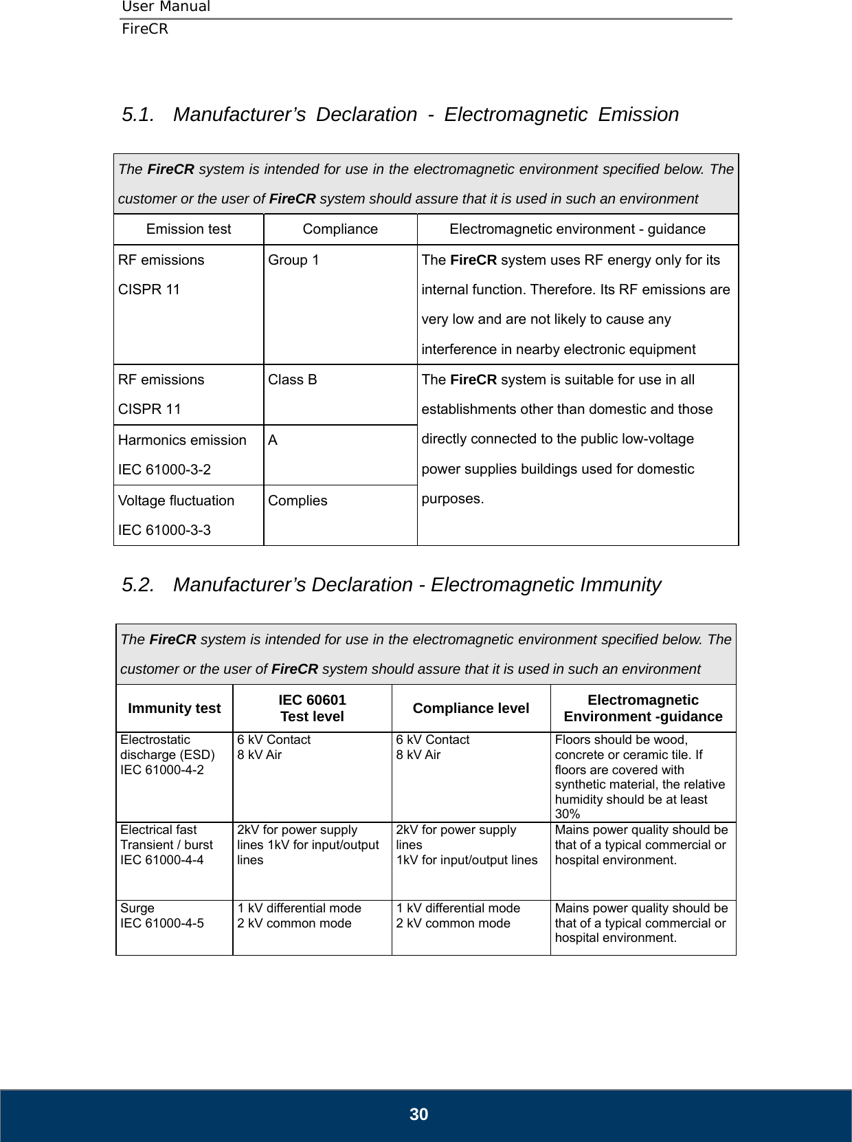 User Manual  FireCR  5.1.  Manufacturer’s Declaration - Electromagnetic Emission  The FireCR system is intended for use in the electromagnetic environment specified below. The customer or the user of FireCR system should assure that it is used in such an environment Emission test  Compliance  Electromagnetic environment - guidance RF emissions CISPR 11 Group 1  The FireCR system uses RF energy only for its internal function. Therefore. Its RF emissions are very low and are not likely to cause any interference in nearby electronic equipment RF emissions CISPR 11 Class B  The FireCR system is suitable for use in all establishments other than domestic and those directly connected to the public low-voltage power supplies buildings used for domestic purposes. Harmonics emission IEC 61000-3-2 A Voltage fluctuation IEC 61000-3-3 Complies  5.2.  Manufacturer’s Declaration - Electromagnetic Immunity    The FireCR system is intended for use in the electromagnetic environment specified below. The customer or the user of FireCR system should assure that it is used in such an environment Immunity test IEC 60601 Test level Compliance level Electromagnetic Environment -guidanceElectrostatic discharge (ESD) IEC 61000-4-2 6 kV Contact 8 kV Air 6 kV Contact 8 kV Air Floors should be wood, concrete or ceramic tile. If floors are covered with synthetic material, the relative humidity should be at least 30% Electrical fast Transient / burst IEC 61000-4-4 2kV for power supply lines 1kV for input/output lines 2kV for power supply lines 1kV for input/output linesMains power quality should be that of a typical commercial or hospital environment. Surge IEC 61000-4-5 1 kV differential mode 2 kV common mode 1 kV differential mode 2 kV common mode Mains power quality should be that of a typical commercial or hospital environment.   30 