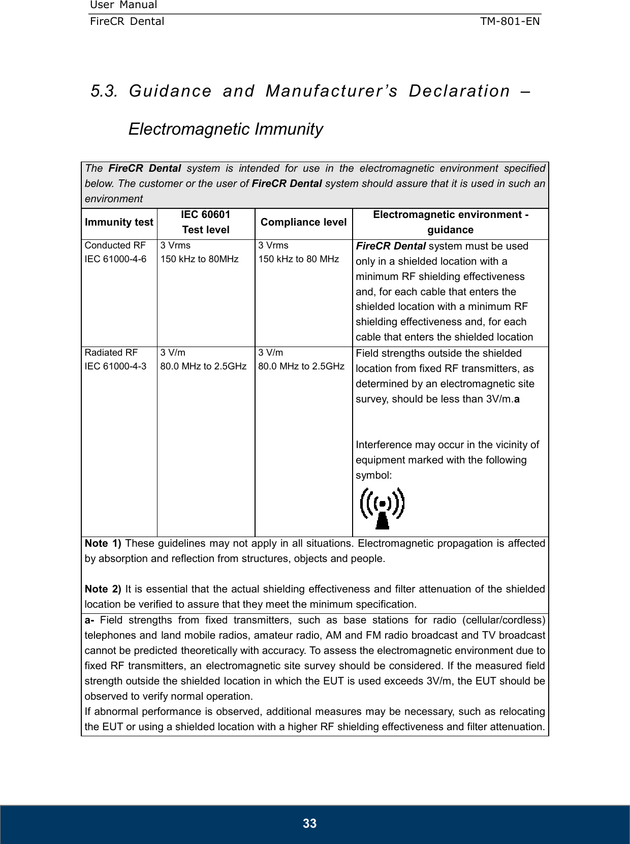 User  Manual  FireCR  Dental    TM-801-EN   33  5.3.  Guidance  and  Manufacturer ’s  Declaration  – Electromagnetic Immunity    The  FireCR Dental  system is  intended  for  use  in  the  electromagnetic  environment  specified below. The customer or the user of FireCR Dental system should assure that it is used in such an environment Immunity test IEC 60601 Test level Compliance level Electromagnetic environment -guidance Conducted RF IEC 61000-4-6 3 Vrms 150 kHz to 80MHz 3 Vrms 150 kHz to 80 MHz FireCR Dental system must be used only in a shielded location with a minimum RF shielding effectiveness and, for each cable that enters the shielded location with a minimum RF shielding effectiveness and, for each cable that enters the shielded location Radiated RF IEC 61000-4-3  3 V/m 80.0 MHz to 2.5GHz 3 V/m 80.0 MHz to 2.5GHz Field strengths outside the shielded location from fixed RF transmitters, as determined by an electromagnetic site survey, should be less than 3V/m.a   Interference may occur in the vicinity of equipment marked with the following symbol:  Note 1) These guidelines may not apply in all situations. Electromagnetic propagation is affected by absorption and reflection from structures, objects and people.  Note 2) It is essential that the actual shielding effectiveness and filter attenuation of the shielded location be verified to assure that they meet the minimum specification. a- Field  strengths  from  fixed  transmitters,  such  as  base  stations  for  radio  (cellular/cordless) telephones and land mobile radios, amateur radio, AM and FM radio broadcast and TV broadcast cannot be predicted theoretically with accuracy. To assess the electromagnetic environment due to fixed RF transmitters, an electromagnetic site survey should be considered. If the measured field strength outside the shielded location in which the EUT is used exceeds 3V/m, the EUT should be observed to verify normal operation. If abnormal performance is observed, additional measures may be necessary, such as relocating the EUT or using a shielded location with a higher RF shielding effectiveness and filter attenuation.  