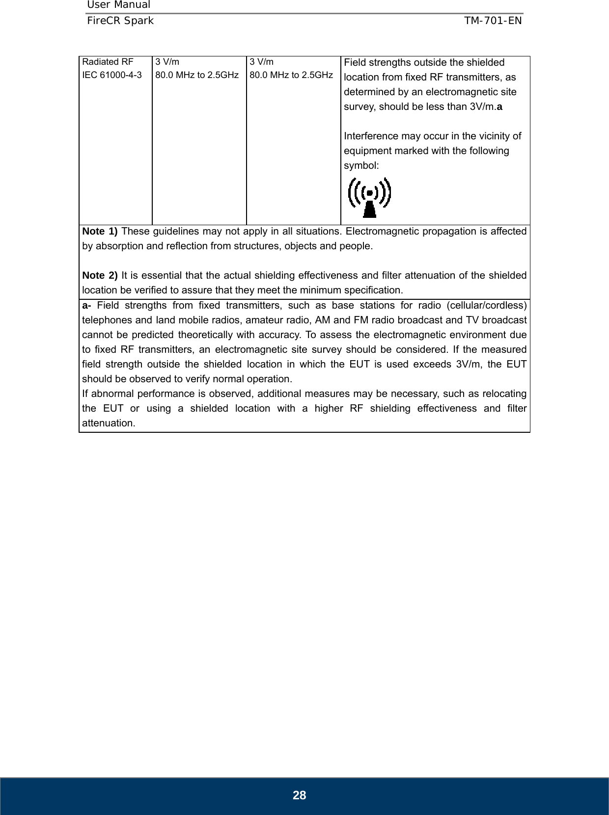 User Manual  FireCR Spark    TM-701-EN   28 Radiated RF IEC 61000-4-3  3 V/m 80.0 MHz to 2.5GHz 3 V/m 80.0 MHz to 2.5GHzField strengths outside the shielded location from fixed RF transmitters, as determined by an electromagnetic site survey, should be less than 3V/m.a  Interference may occur in the vicinity of equipment marked with the following symbol:  Note 1) These guidelines may not apply in all situations. Electromagnetic propagation is affected by absorption and reflection from structures, objects and people.  Note 2) It is essential that the actual shielding effectiveness and filter attenuation of the shielded location be verified to assure that they meet the minimum specification. a- Field strengths from fixed transmitters, such as base stations for radio (cellular/cordless) telephones and land mobile radios, amateur radio, AM and FM radio broadcast and TV broadcast cannot be predicted theoretically with accuracy. To assess the electromagnetic environment due to fixed RF transmitters, an electromagnetic site survey should be considered. If the measured field strength outside the shielded location in which the EUT is used exceeds 3V/m, the EUT should be observed to verify normal operation. If abnormal performance is observed, additional measures may be necessary, such as relocating the EUT or using a shielded location with a higher RF shielding effectiveness and filter attenuation.                 