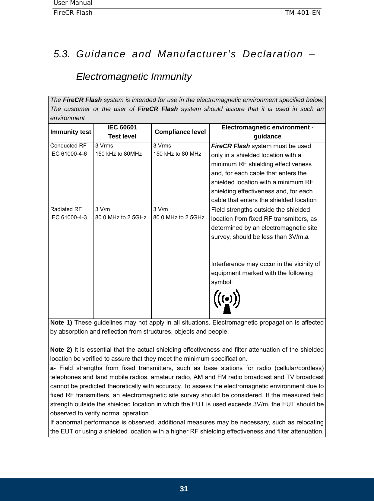 User Manual  FireCR Flash    TM-401-EN   31  5.3. Guidance and Manufacturer’s Declaration – Electromagnetic Immunity    The FireCR Flash system is intended for use in the electromagnetic environment specified below. The customer or the user of FireCR Flash system should assure that it is used in such an environment Immunity test IEC 60601 Test level Compliance level Electromagnetic environment -guidance Conducted RF IEC 61000-4-6 3 Vrms 150 kHz to 80MHz 3 Vrms 150 kHz to 80 MHz FireCR Flash system must be used only in a shielded location with a minimum RF shielding effectiveness and, for each cable that enters the shielded location with a minimum RF shielding effectiveness and, for each cable that enters the shielded location Radiated RF IEC 61000-4-3  3 V/m 80.0 MHz to 2.5GHz 3 V/m 80.0 MHz to 2.5GHzField strengths outside the shielded location from fixed RF transmitters, as determined by an electromagnetic site survey, should be less than 3V/m.a   Interference may occur in the vicinity of equipment marked with the following symbol:  Note 1) These guidelines may not apply in all situations. Electromagnetic propagation is affected by absorption and reflection from structures, objects and people.  Note 2) It is essential that the actual shielding effectiveness and filter attenuation of the shielded location be verified to assure that they meet the minimum specification. a- Field strengths from fixed transmitters, such as base stations for radio (cellular/cordless) telephones and land mobile radios, amateur radio, AM and FM radio broadcast and TV broadcast cannot be predicted theoretically with accuracy. To assess the electromagnetic environment due to fixed RF transmitters, an electromagnetic site survey should be considered. If the measured field strength outside the shielded location in which the EUT is used exceeds 3V/m, the EUT should be observed to verify normal operation. If abnormal performance is observed, additional measures may be necessary, such as relocating the EUT or using a shielded location with a higher RF shielding effectiveness and filter attenuation. 