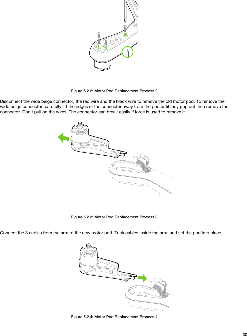 30Figure 5.2.2: Motor Pod Replacement Process 2Disconnect the wide beige connector, the red wire and the black wire to remove the old motor pod. To remove the wide beige connector, carefully lift the edges of the connector away from the pod until they pop out then remove the connector. Don’t pull on the wires! The connector can break easily if force is used to remove it.Figure 5.2.3: Motor Pod Replacement Process 3Connect the 3 cables from the arm to the new motor pod. Tuck cables inside the arm, and set the pod into place.Figure 5.2.4: Motor Pod Replacement Process 4