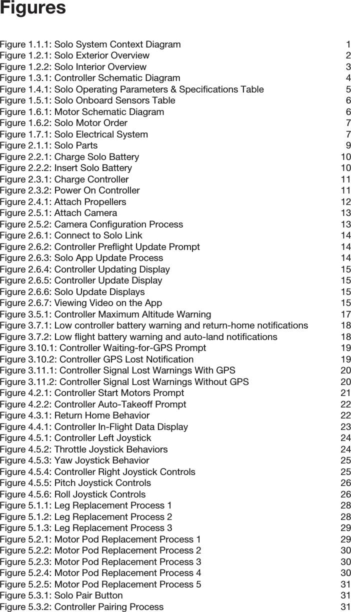 FiguresFigure 1.1.1: Solo System Context Diagram  1Figure 1.2.1: Solo Exterior Overview  2Figure 1.2.2: Solo Interior Overview  3Figure 1.3.1: Controller Schematic Diagram  4Figure 1.4.1: Solo Operating Parameters &amp; Speciﬁcations Table  5Figure 1.5.1: Solo Onboard Sensors Table  6Figure 1.6.1: Motor Schematic Diagram  6Figure 1.6.2: Solo Motor Order  7Figure 1.7.1: Solo Electrical System  7Figure 2.1.1: Solo Parts  9Figure 2.2.1: Charge Solo Battery  10Figure 2.2.2: Insert Solo Battery  10Figure 2.3.1: Charge Controller  11Figure 2.3.2: Power On Controller  11Figure 2.4.1: Attach Propellers  12Figure 2.5.1: Attach Camera  13Figure 2.5.2: Camera Conﬁguration Process  13Figure 2.6.1: Connect to Solo Link  14Figure 2.6.2: Controller Preﬂight Update Prompt  14Figure 2.6.3: Solo App Update Process  14Figure 2.6.4: Controller Updating Display  15Figure 2.6.5: Controller Update Display  15Figure 2.6.6: Solo Update Displays  15Figure 2.6.7: Viewing Video on the App  15Figure 3.5.1: Controller Maximum Altitude Warning  17Figure 3.7.1: Low controller battery warning and return-home notiﬁcations  18Figure 3.7.2: Low ﬂight battery warning and auto-land notiﬁcations  18Figure 3.10.1: Controller Waiting-for-GPS Prompt  19Figure 3.10.2: Controller GPS Lost Notiﬁcation  19Figure 3.11.1: Controller Signal Lost Warnings With GPS  20Figure 3.11.2: Controller Signal Lost Warnings Without GPS  20Figure 4.2.1: Controller Start Motors Prompt  21Figure 4.2.2: Controller Auto-Takeoff Prompt  22Figure 4.3.1: Return Home Behavior  22Figure 4.4.1: Controller In-Flight Data Display  23Figure 4.5.1: Controller Left Joystick  24Figure 4.5.2: Throttle Joystick Behaviors  24Figure 4.5.3: Yaw Joystick Behavior  25Figure 4.5.4: Controller Right Joystick Controls  25Figure 4.5.5: Pitch Joystick Controls  26Figure 4.5.6: Roll Joystick Controls  26Figure 5.1.1: Leg Replacement Process 1  28Figure 5.1.2: Leg Replacement Process 2  28Figure 5.1.3: Leg Replacement Process 3  29Figure 5.2.1: Motor Pod Replacement Process 1  29Figure 5.2.2: Motor Pod Replacement Process 2  30Figure 5.2.3: Motor Pod Replacement Process 3  30Figure 5.2.4: Motor Pod Replacement Process 4  30Figure 5.2.5: Motor Pod Replacement Process 5  31Figure 5.3.1: Solo Pair Button  31Figure 5.3.2: Controller Pairing Process  31