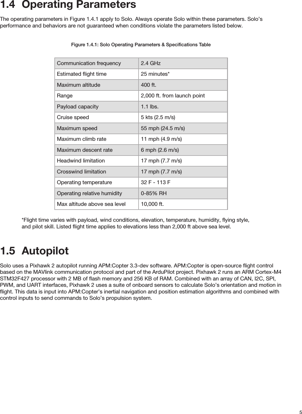 51.4  Operating ParametersThe operating parameters in Figure 1.4.1 apply to Solo. Always operate Solo within these parameters. Solo’s performance and behaviors are not guaranteed when conditions violate the parameters listed below.Figure 1.4.1: Solo Operating Parameters &amp; Speciﬁcations Table  *Flight time varies with payload, wind conditions, elevation, temperature, humidity, ﬂying style,   and pilot skill. Listed ﬂight time applies to elevations less than 2,000 ft above sea level.1.5  AutopilotSolo uses a Pixhawk 2 autopilot running APM:Copter 3.3-dev software. APM:Copter is open-source ﬂight control based on the MAVlink communication protocol and part of the ArduPilot project. Pixhawk 2 runs an ARM Cortex-M4 STM32F427 processor with 2 MB of ﬂash memory and 256 KB of RAM. Combined with an array of CAN, I2C, SPI, PWM, and UART interfaces, Pixhawk 2 uses a suite of onboard sensors to calculate Solo’s orientation and motion in ﬂight. This data is input into APM:Copter’s inertial navigation and position estimation algorithms and combined with control inputs to send commands to Solo’s propulsion system.Communication frequency 2.4 GHzEstimated ﬂight time 25 minutes*Maximum altitude 400 ft.Range 2,000 ft. from launch pointPayload capacity 1.1 lbs.Cruise speed 5 kts (2.5 m/s)Maximum speed 55 mph (24.5 m/s)Maximum climb rate 11 mph (4.9 m/s)Maximum descent rate 6 mph (2.6 m/s)Headwind limitation 17 mph (7.7 m/s) Crosswind limitation 17 mph (7.7 m/s) Operating temperature 32 F - 113 FOperating relative humidity 0-85% RHMax altitude above sea level 10,000 ft.