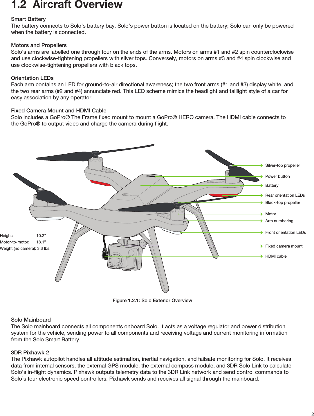 21.2  Aircraft OverviewSmart BatteryThe battery connects to Solo’s battery bay. Solo’s power button is located on the battery; Solo can only be powered when the battery is connected.Motors and PropellersSolo’s arms are labelled one through four on the ends of the arms. Motors on arms #1 and #2 spin counterclockwise and use clockwise-tightening propellers with silver tops. Conversely, motors on arms #3 and #4 spin clockwise and use clockwise-tightening propellers with black tops. Orientation LEDsEach arm contains an LED for ground-to-air directional awareness; the two front arms (#1 and #3) display white, and the two rear arms (#2 and #4) annunciate red. This LED scheme mimics the headlight and taillight style of a car for easy association by any operator.Fixed Camera Mount and HDMI CableSolo includes a GoPro® The Frame ﬁxed mount to mount a GoPro® HERO camera. The HDMI cable connects to the GoPro® to output video and charge the camera during ﬂight.Figure 1.2.1: Solo Exterior OverviewSolo MainboardThe Solo mainboard connects all components onboard Solo. It acts as a voltage regulator and power distribution system for the vehicle, sending power to all components and receiving voltage and current monitoring information from the Solo Smart Battery.3DR Pixhawk 2The Pixhawk autopilot handles all attitude estimation, inertial navigation, and failsafe monitoring for Solo. It receives data from internal sensors, the external GPS module, the external compass module, and 3DR Solo Link to calculate Solo’s in-ﬂight dynamics. Pixhawk outputs telemetry data to the 3DR Link network and send control commands to Solo’s four electronic speed controllers. Pixhawk sends and receives all signal through the mainboard.Silver-top propellerPower buttonBatteryRear orientation LEDsBlack-top propellerMotorArm numberingFront orientation LEDsFixed camera mountHDMI cableHeight:     10.2”Motor-to-motor:   18.1”Weight (no camera): 3.3 lbs.