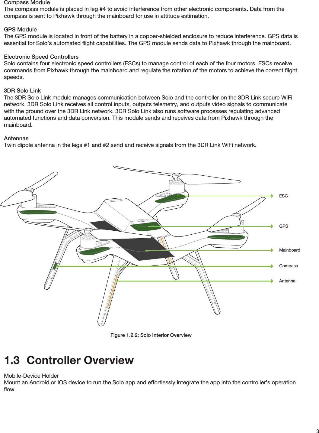 3Compass ModuleThe compass module is placed in leg #4 to avoid interference from other electronic components. Data from the compass is sent to Pixhawk through the mainboard for use in attitude estimation.GPS ModuleThe GPS module is located in front of the battery in a copper-shielded enclosure to reduce interference. GPS data is essential for Solo’s automated ﬂight capabilities. The GPS module sends data to Pixhawk through the mainboard.Electronic Speed ControllersSolo contains four electronic speed controllers (ESCs) to manage control of each of the four motors. ESCs receive commands from Pixhawk through the mainboard and regulate the rotation of the motors to achieve the correct ﬂight speeds.3DR Solo LinkThe 3DR Solo Link module manages communication between Solo and the controller on the 3DR Link secure WiFi network. 3DR Solo Link receives all control inputs, outputs telemetry, and outputs video signals to communicate with the ground over the 3DR Link network. 3DR Solo Link also runs software processes regulating advanced automated functions and data conversion. This module sends and receives data from Pixhawk through the mainboard.AntennasTwin dipole antenna in the legs #1 and #2 send and receive signals from the 3DR Link WiFi network. Figure 1.2.2: Solo Interior Overview1.3  Controller OverviewMobile-Device HolderMount an Android or iOS device to run the Solo app and effortlessly integrate the app into the controller’s operation ﬂow.1ESCGPSMainboardCompassAntenna