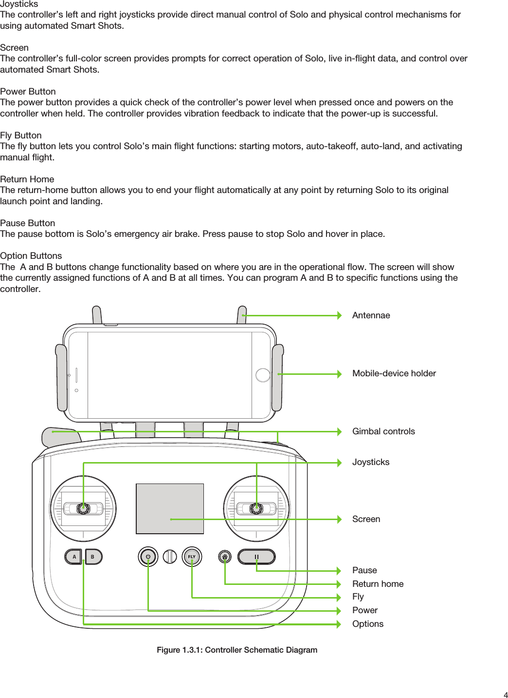 4JoysticksThe controller’s left and right joysticks provide direct manual control of Solo and physical control mechanisms for using automated Smart Shots. ScreenThe controller’s full-color screen provides prompts for correct operation of Solo, live in-ﬂight data, and control over automated Smart Shots.Power ButtonThe power button provides a quick check of the controller’s power level when pressed once and powers on the controller when held. The controller provides vibration feedback to indicate that the power-up is successful.Fly ButtonThe ﬂy button lets you control Solo’s main ﬂight functions: starting motors, auto-takeoff, auto-land, and activating manual ﬂight.Return HomeThe return-home button allows you to end your ﬂight automatically at any point by returning Solo to its original launch point and landing.Pause ButtonThe pause bottom is Solo’s emergency air brake. Press pause to stop Solo and hover in place.Option ButtonsThe  A and B buttons change functionality based on where you are in the operational ﬂow. The screen will show the currently assigned functions of A and B at all times. You can program A and B to speciﬁc functions using the controller.Figure 1.3.1: Controller Schematic DiagramAntennaeMobile-device holderGimbal controlsJoysticksScreenPauseReturn homeFlyPowerOptions