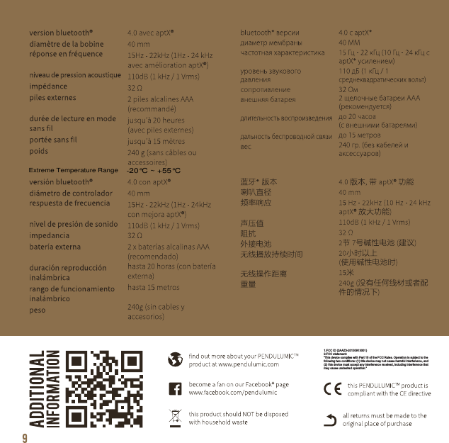 1.FCC ID (2AAZ3-20130913001)2.FCC statement:&ldquo;This device complies with Part 15 of the FCC Rules. Operation is subject to thefollowing two conditions: (1) this device may not cause harmful interference, and (2) this device must accept any interference received, including interference thatmay cause undesired operation.&rdquo;Extreme Temperature Range-20&deg;C ~ +55&deg;C