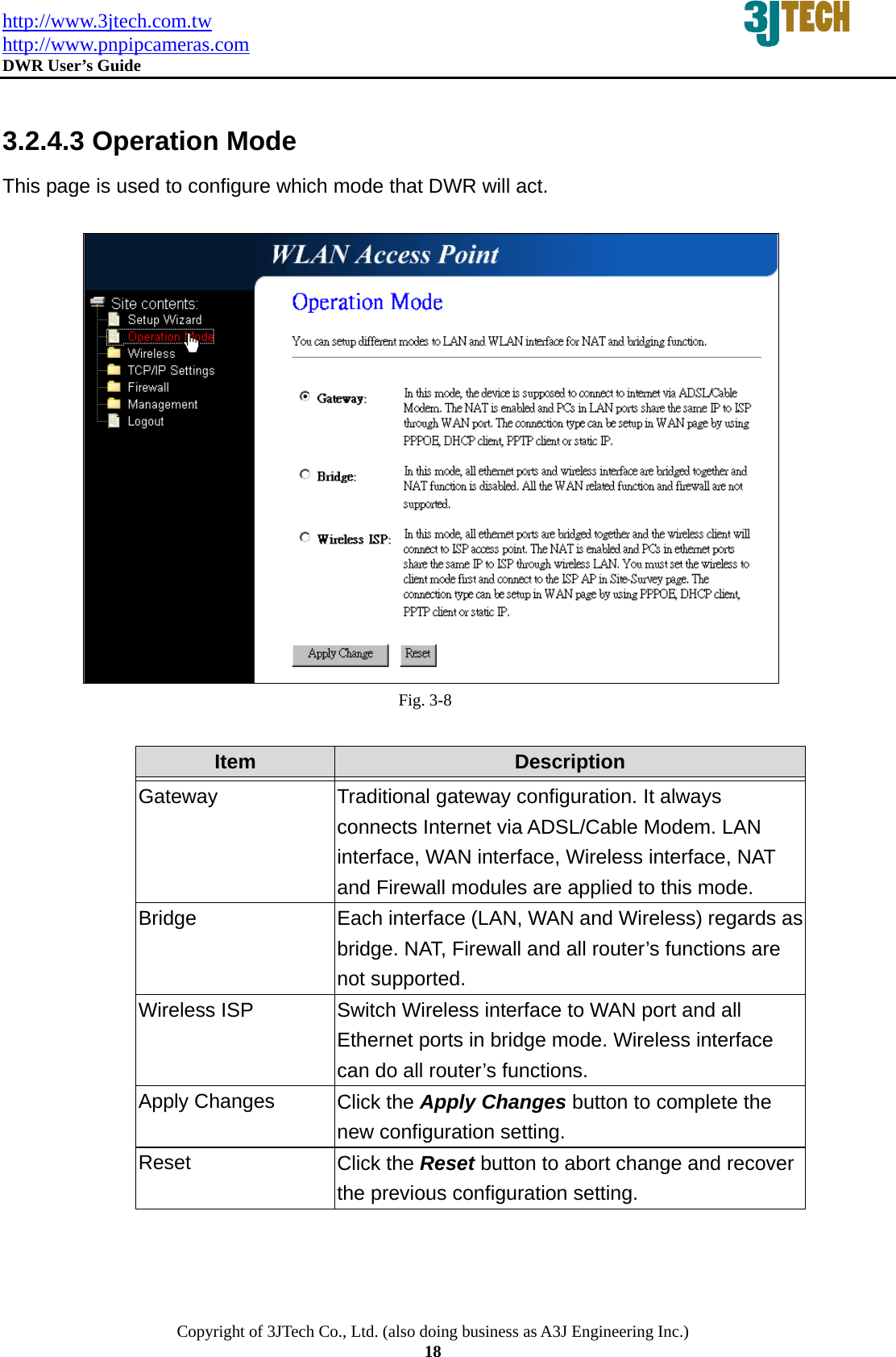 http://www.3jtech.com.tw http://www.pnpipcameras.com  DWR User&rsquo;s Guide   Copyright of 3JTech Co., Ltd. (also doing business as A3J Engineering Inc.) 18  3.2.4.3 Operation Mode This page is used to configure which mode that DWR will act.   Fig. 3-8  Item  Description   Gateway Traditional gateway configuration. It always connects Internet via ADSL/Cable Modem. LAN interface, WAN interface, Wireless interface, NAT and Firewall modules are applied to this mode. Bridge  Each interface (LAN, WAN and Wireless) regards as bridge. NAT, Firewall and all router&rsquo;s functions are not supported. Wireless ISP  Switch Wireless interface to WAN port and all Ethernet ports in bridge mode. Wireless interface can do all router&rsquo;s functions. Apply Changes  Click the Apply Changes button to complete the new configuration setting. Reset  Click the Reset button to abort change and recover the previous configuration setting.  