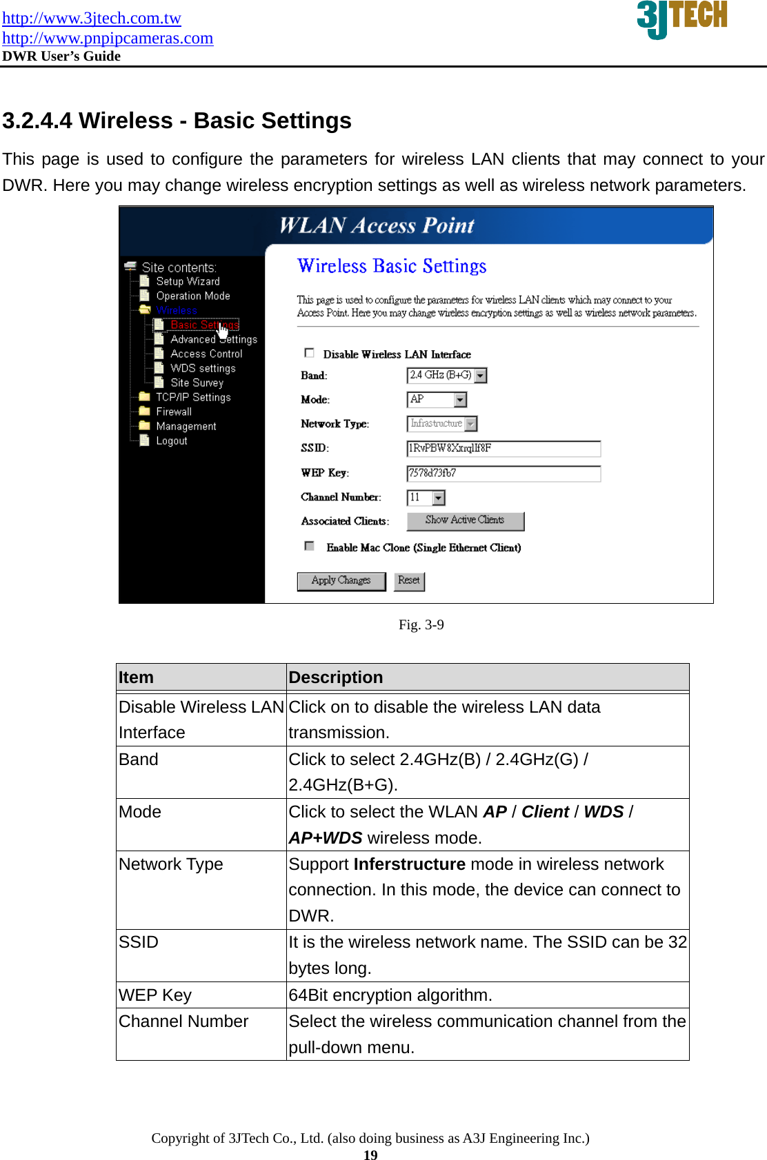 http://www.3jtech.com.tw http://www.pnpipcameras.com  DWR User&rsquo;s Guide   Copyright of 3JTech Co., Ltd. (also doing business as A3J Engineering Inc.) 19  3.2.4.4 Wireless - Basic Settings This page is used to configure the parameters for wireless LAN clients that may connect to your DWR. Here you may change wireless encryption settings as well as wireless network parameters.  Fig. 3-9  Item  Description   Disable Wireless LAN Interface Click on to disable the wireless LAN data transmission. Band  Click to select 2.4GHz(B) / 2.4GHz(G) / 2.4GHz(B+G). Mode  Click to select the WLAN AP / Client / WDS / AP+WDS wireless mode. Network Type  Support Inferstructure mode in wireless network connection. In this mode, the device can connect to DWR.  SSID  It is the wireless network name. The SSID can be 32 bytes long. WEP Key  64Bit encryption algorithm.   Channel Number  Select the wireless communication channel from the pull-down menu. 