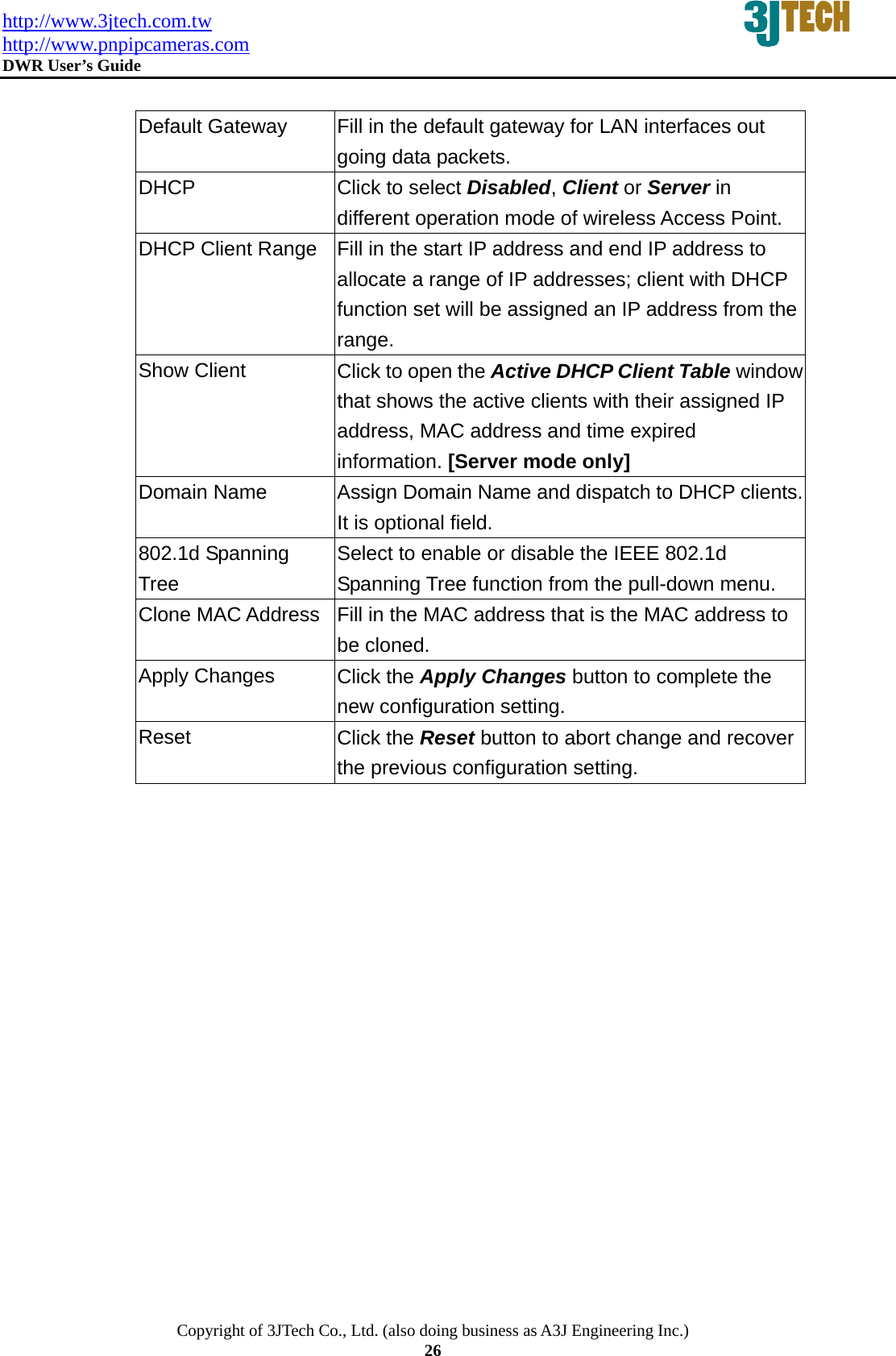 http://www.3jtech.com.tw http://www.pnpipcameras.com  DWR User&rsquo;s Guide   Copyright of 3JTech Co., Ltd. (also doing business as A3J Engineering Inc.) 26  Default Gateway  Fill in the default gateway for LAN interfaces out going data packets. DHCP  Click to select Disabled, Client or Server in different operation mode of wireless Access Point. DHCP Client Range  Fill in the start IP address and end IP address to allocate a range of IP addresses; client with DHCP function set will be assigned an IP address from the range. Show Client  Click to open the Active DHCP Client Table window that shows the active clients with their assigned IP address, MAC address and time expired information. [Server mode only] Domain Name Assign Domain Name and dispatch to DHCP clients. It is optional field. 802.1d Spanning Tree Select to enable or disable the IEEE 802.1d Spanning Tree function from the pull-down menu. Clone MAC Address  Fill in the MAC address that is the MAC address to be cloned.   Apply Changes  Click the Apply Changes button to complete the new configuration setting. Reset  Click the Reset button to abort change and recover the previous configuration setting.  