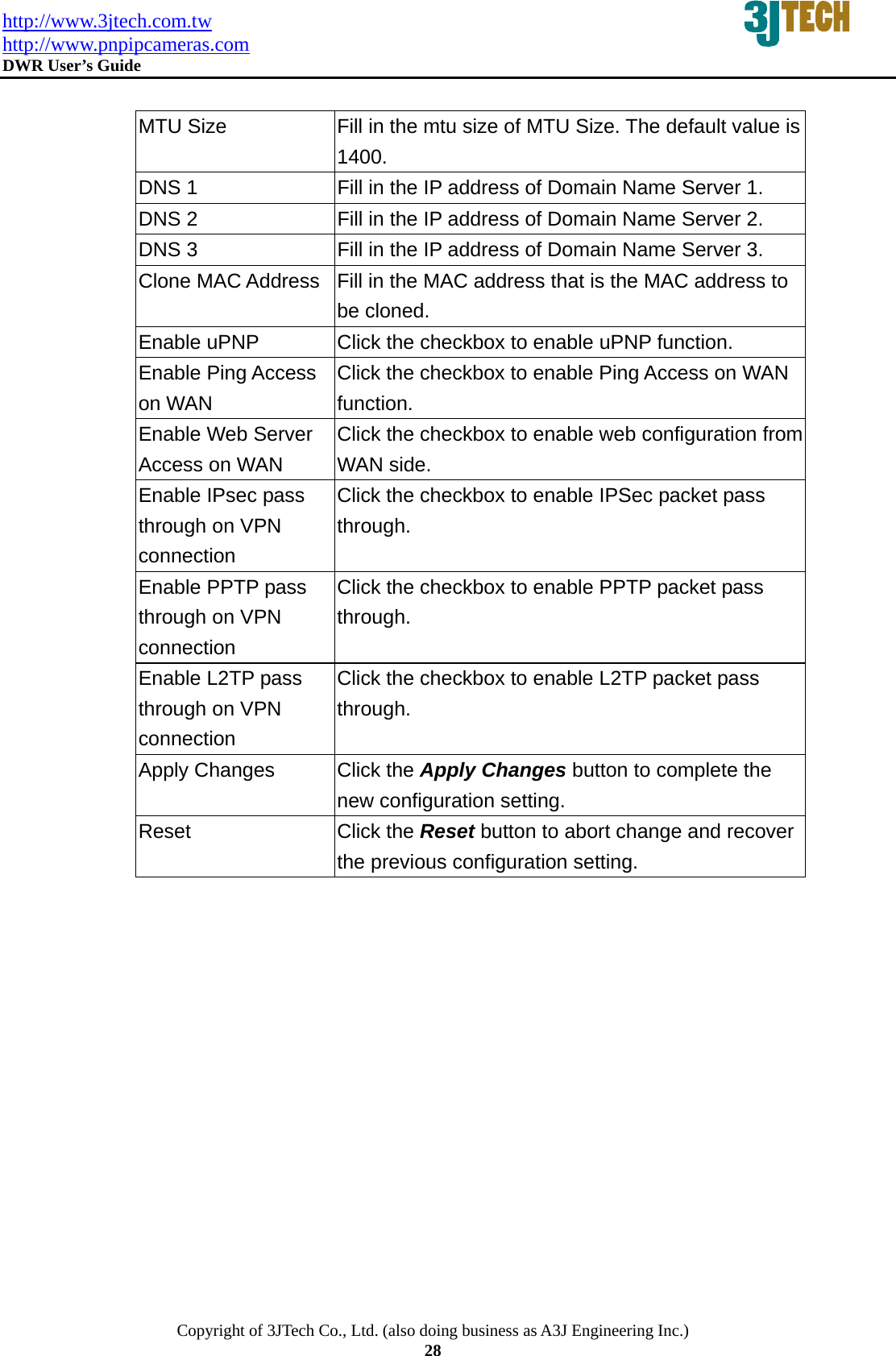 http://www.3jtech.com.tw http://www.pnpipcameras.com  DWR User&rsquo;s Guide   Copyright of 3JTech Co., Ltd. (also doing business as A3J Engineering Inc.) 28  MTU Size  Fill in the mtu size of MTU Size. The default value is 1400. DNS 1  Fill in the IP address of Domain Name Server 1. DNS 2  Fill in the IP address of Domain Name Server 2. DNS 3  Fill in the IP address of Domain Name Server 3. Clone MAC Address  Fill in the MAC address that is the MAC address to be cloned. Enable uPNP  Click the checkbox to enable uPNP function. Enable Ping Access on WAN Click the checkbox to enable Ping Access on WAN function.  Enable Web Server Access on WAN Click the checkbox to enable web configuration from WAN side. Enable IPsec pass through on VPN connection Click the checkbox to enable IPSec packet pass through. Enable PPTP pass through on VPN connection Click the checkbox to enable PPTP packet pass through. Enable L2TP pass through on VPN connection Click the checkbox to enable L2TP packet pass through. Apply Changes  Click the Apply Changes button to complete the new configuration setting. Reset  Click the Reset button to abort change and recover the previous configuration setting.   
