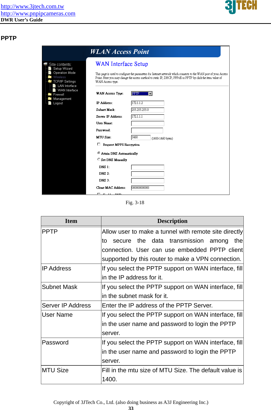 http://www.3jtech.com.tw http://www.pnpipcameras.com  DWR User&rsquo;s Guide   Copyright of 3JTech Co., Ltd. (also doing business as A3J Engineering Inc.) 33  PPTP  Fig. 3-18  Item  Description   PPTP Allow user to make a tunnel with remote site directly to secure the data transmission among the connection. User can use embedded PPTP client supported by this router to make a VPN connection.IP Address  If you select the PPTP support on WAN interface, fill in the IP address for it. Subnet Mask  If you select the PPTP support on WAN interface, fill in the subnet mask for it. Server IP Address  Enter the IP address of the PPTP Server. User Name  If you select the PPTP support on WAN interface, fill in the user name and password to login the PPTP server. Password  If you select the PPTP support on WAN interface, fill in the user name and password to login the PPTP server. MTU Size  Fill in the mtu size of MTU Size. The default value is 1400.  