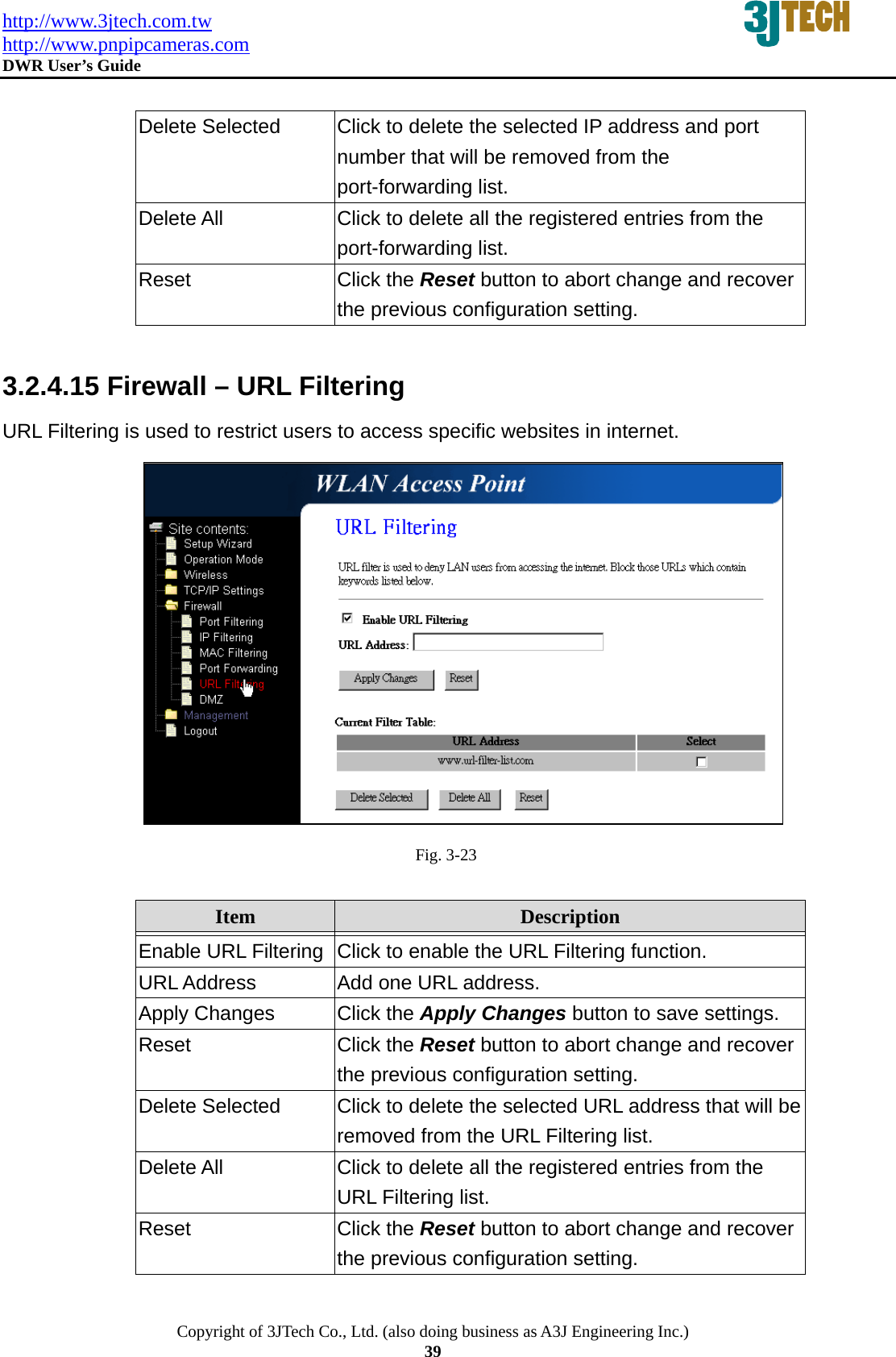http://www.3jtech.com.tw http://www.pnpipcameras.com  DWR User&rsquo;s Guide   Copyright of 3JTech Co., Ltd. (also doing business as A3J Engineering Inc.) 39  Delete Selected  Click to delete the selected IP address and port number that will be removed from the port-forwarding list. Delete All  Click to delete all the registered entries from the port-forwarding list.   Reset  Click the Reset button to abort change and recover the previous configuration setting.  3.2.4.15 Firewall &ndash; URL Filtering URL Filtering is used to restrict users to access specific websites in internet.  Fig. 3-23  Item  Description   Enable URL Filtering  Click to enable the URL Filtering function. URL Address  Add one URL address. Apply Changes  Click the Apply Changes button to save settings. Reset  Click the Reset button to abort change and recover the previous configuration setting. Delete Selected  Click to delete the selected URL address that will be removed from the URL Filtering list. Delete All  Click to delete all the registered entries from the URL Filtering list.   Reset  Click the Reset button to abort change and recover the previous configuration setting.  