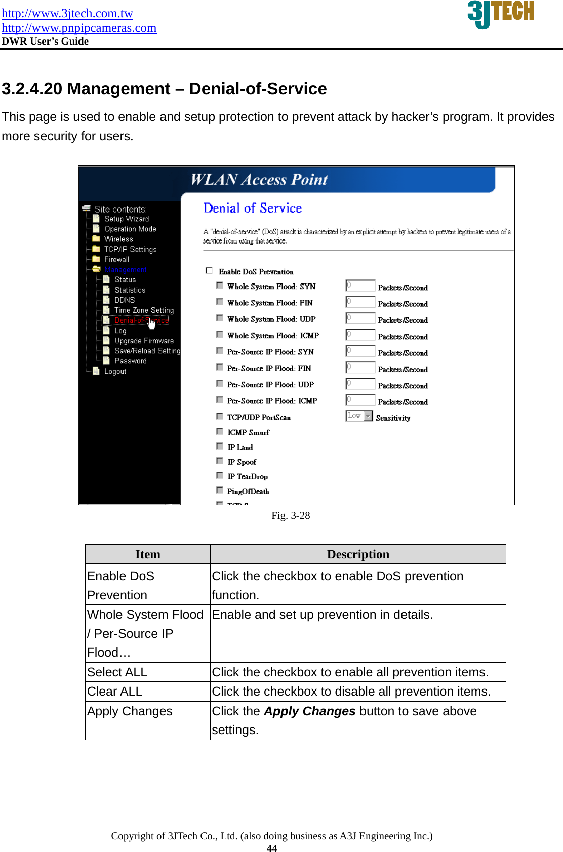 http://www.3jtech.com.tw http://www.pnpipcameras.com  DWR User&rsquo;s Guide   Copyright of 3JTech Co., Ltd. (also doing business as A3J Engineering Inc.) 44  3.2.4.20 Management &ndash; Denial-of-Service This page is used to enable and setup protection to prevent attack by hacker&rsquo;s program. It provides more security for users.   Fig. 3-28  Item  Description   Enable DoS Prevention Click the checkbox to enable DoS prevention function. Whole System Flood / Per-Source IP Flood&hellip; Enable and set up prevention in details. Select ALL  Click the checkbox to enable all prevention items. Clear ALL  Click the checkbox to disable all prevention items. Apply Changes  Click the Apply Changes button to save above settings.  