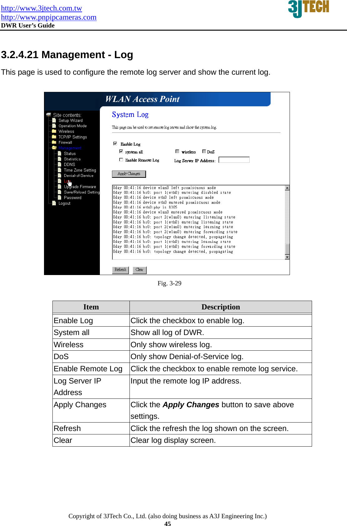 http://www.3jtech.com.tw http://www.pnpipcameras.com  DWR User&rsquo;s Guide   Copyright of 3JTech Co., Ltd. (also doing business as A3J Engineering Inc.) 45  3.2.4.21 Management - Log This page is used to configure the remote log server and show the current log.   Fig. 3-29  Item  Description   Enable Log  Click the checkbox to enable log. System all  Show all log of DWR. Wireless  Only show wireless log. DoS  Only show Denial-of-Service log. Enable Remote Log  Click the checkbox to enable remote log service. Log Server IP Address Input the remote log IP address. Apply Changes  Click the Apply Changes button to save above settings. Refresh  Click the refresh the log shown on the screen. Clear  Clear log display screen.  