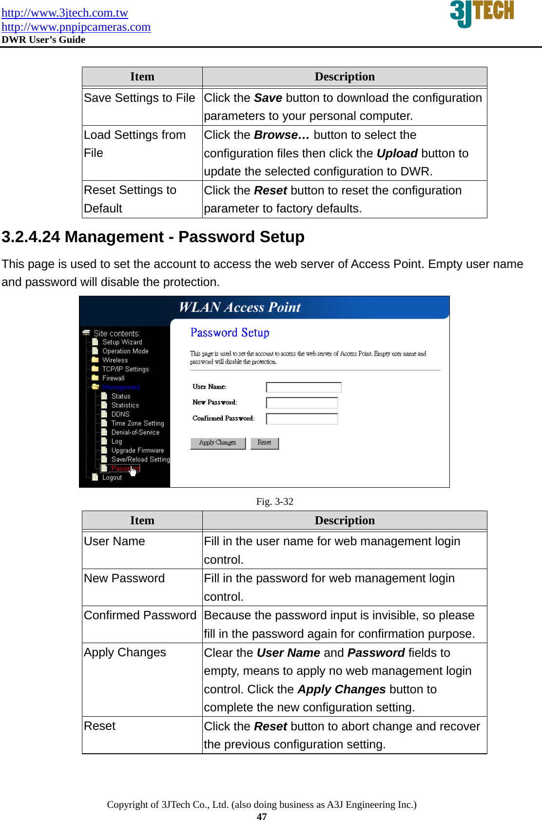 http://www.3jtech.com.tw http://www.pnpipcameras.com  DWR User&rsquo;s Guide   Copyright of 3JTech Co., Ltd. (also doing business as A3J Engineering Inc.) 47  Item  Description   Save Settings to File  Click the Save button to download the configuration parameters to your personal computer. Load Settings from File Click the Browse&hellip; button to select the configuration files then click the Upload button to update the selected configuration to DWR. Reset Settings to Default Click the Reset button to reset the configuration parameter to factory defaults. 3.2.4.24 Management - Password Setup This page is used to set the account to access the web server of Access Point. Empty user name and password will disable the protection.  Fig. 3-32 Item  Description   User Name  Fill in the user name for web management login control. New Password  Fill in the password for web management login control. Confirmed Password  Because the password input is invisible, so please fill in the password again for confirmation purpose. Apply Changes  Clear the User Name and Password fields to empty, means to apply no web management login control. Click the Apply Changes button to complete the new configuration setting. Reset  Click the Reset button to abort change and recover the previous configuration setting.  