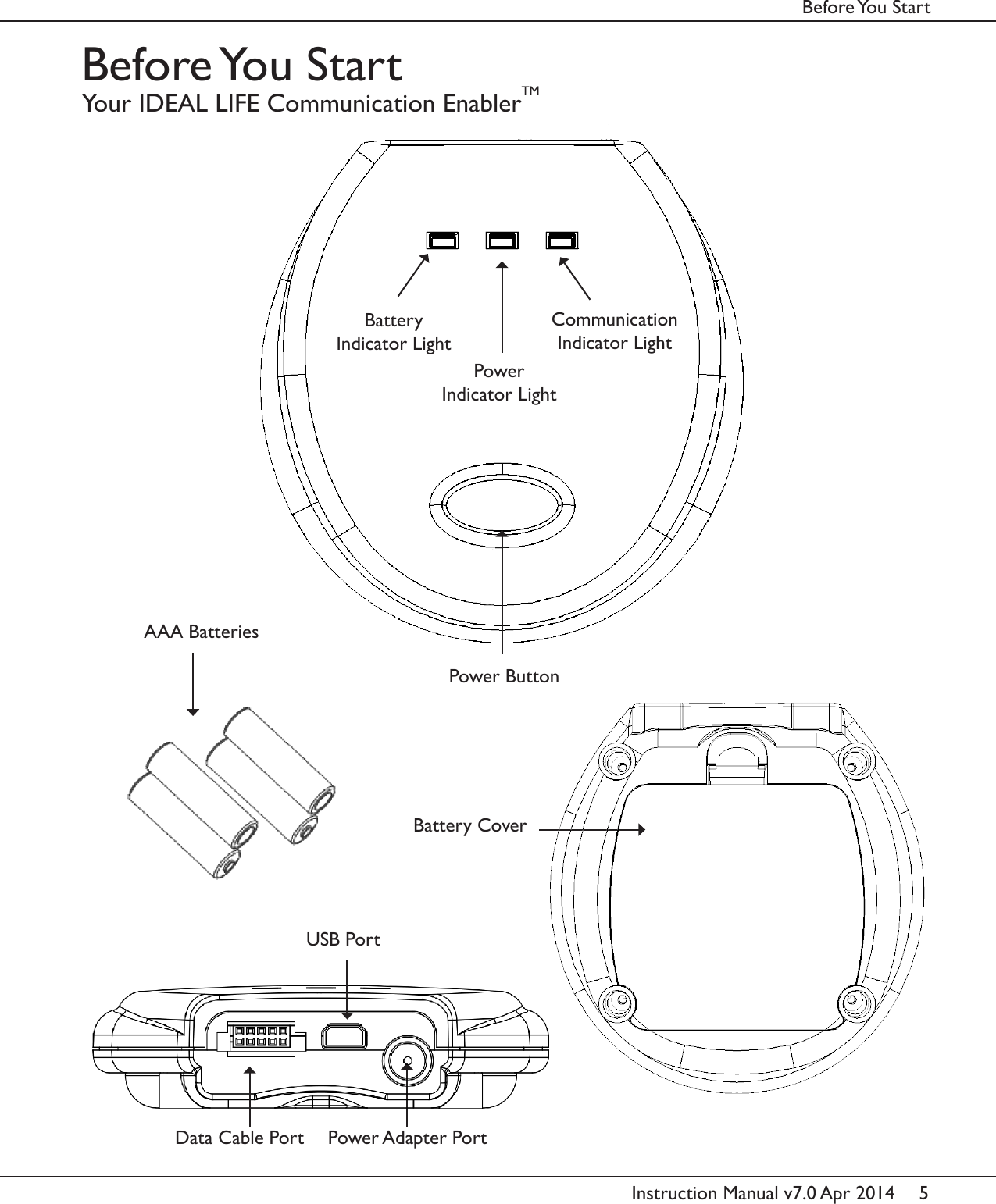 5Instruction Manual v7.0 Apr 2014Before You  StartBefore You  StartYour IDEAL LIFE Communication EnablerTMPower ButtonBattery Indicator LightPower Adapter PortBattery CoverAAA BatteriesCommunicationIndicator LightPowerIndicator LightData Cable PortUSB Port