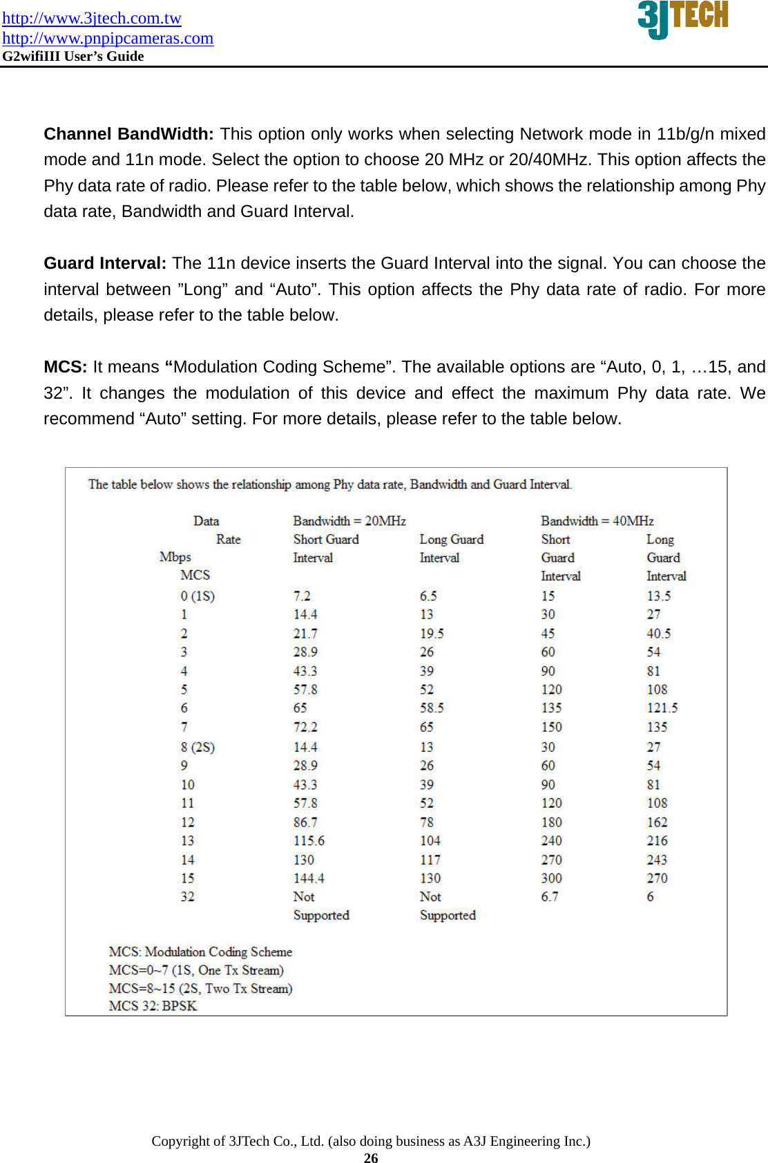 http://www.3jtech.com.tw http://www.pnpipcameras.com  G2wifiIII User&rsquo;s Guide   Copyright of 3JTech Co., Ltd. (also doing business as A3J Engineering Inc.) 26   Channel BandWidth: This option only works when selecting Network mode in 11b/g/n mixed mode and 11n mode. Select the option to choose 20 MHz or 20/40MHz. This option affects the Phy data rate of radio. Please refer to the table below, which shows the relationship among Phy data rate, Bandwidth and Guard Interval.  Guard Interval: The 11n device inserts the Guard Interval into the signal. You can choose the interval between &rdquo;Long&rdquo; and &ldquo;Auto&rdquo;. This option affects the Phy data rate of radio. For more details, please refer to the table below.  MCS: It means &ldquo;Modulation Coding Scheme&rdquo;. The available options are &ldquo;Auto, 0, 1, &hellip;15, and   32&rdquo;. It changes the modulation of this device and effect the maximum Phy data rate. We recommend &ldquo;Auto&rdquo; setting. For more details, please refer to the table below.                        