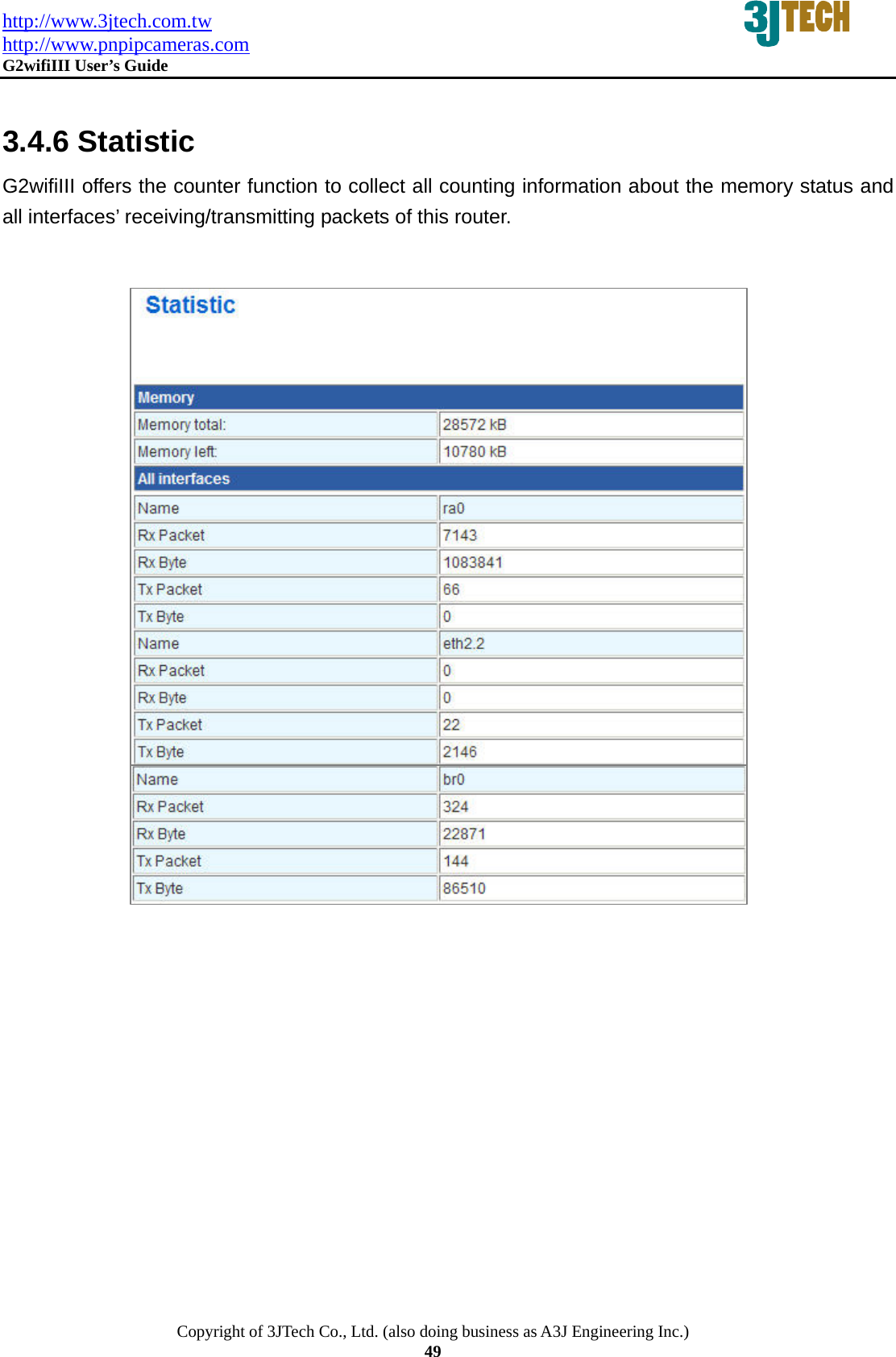 http://www.3jtech.com.tw http://www.pnpipcameras.com  G2wifiIII User&rsquo;s Guide   Copyright of 3JTech Co., Ltd. (also doing business as A3J Engineering Inc.) 49  3.4.6 Statistic G2wifiIII offers the counter function to collect all counting information about the memory status and all interfaces&rsquo; receiving/transmitting packets of this router.                    