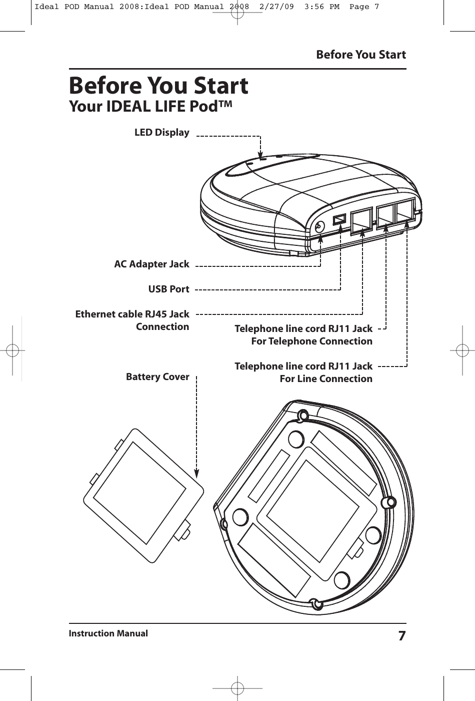 LED DisplayAC Adapter JackUSB PortEthernet cable RJ45 JackConnectionBattery CoverBefore You StartInstruction Manual 7Before You StartYour IDEAL LIFE Pod&trade;Telephone line cord RJ11 JackFor Telephone ConnectionTelephone line cord RJ11 JackFor Line ConnectionIdeal POD Manual 2008:Ideal POD Manual 2008  2/27/09  3:56 PM  Page 7