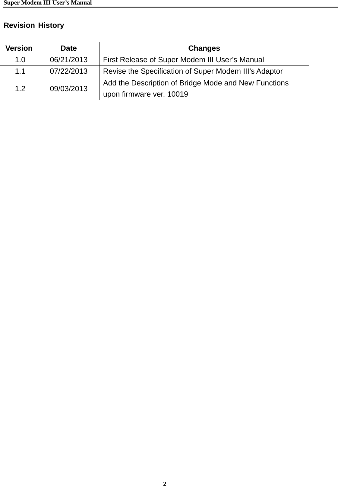   Super Modem IIIUser&rsquo;s Manual    2  Revision History  Version Date  Changes   1.0  06/21/2013  First Release of Super Modem III User&rsquo;s Manual   1.1  07/22/2013  Revise the Specification of Super Modem III&rsquo;s Adaptor  1.2  09/03/2013  Add the Description of Bridge Mode and New Functions upon firmware ver. 10019  