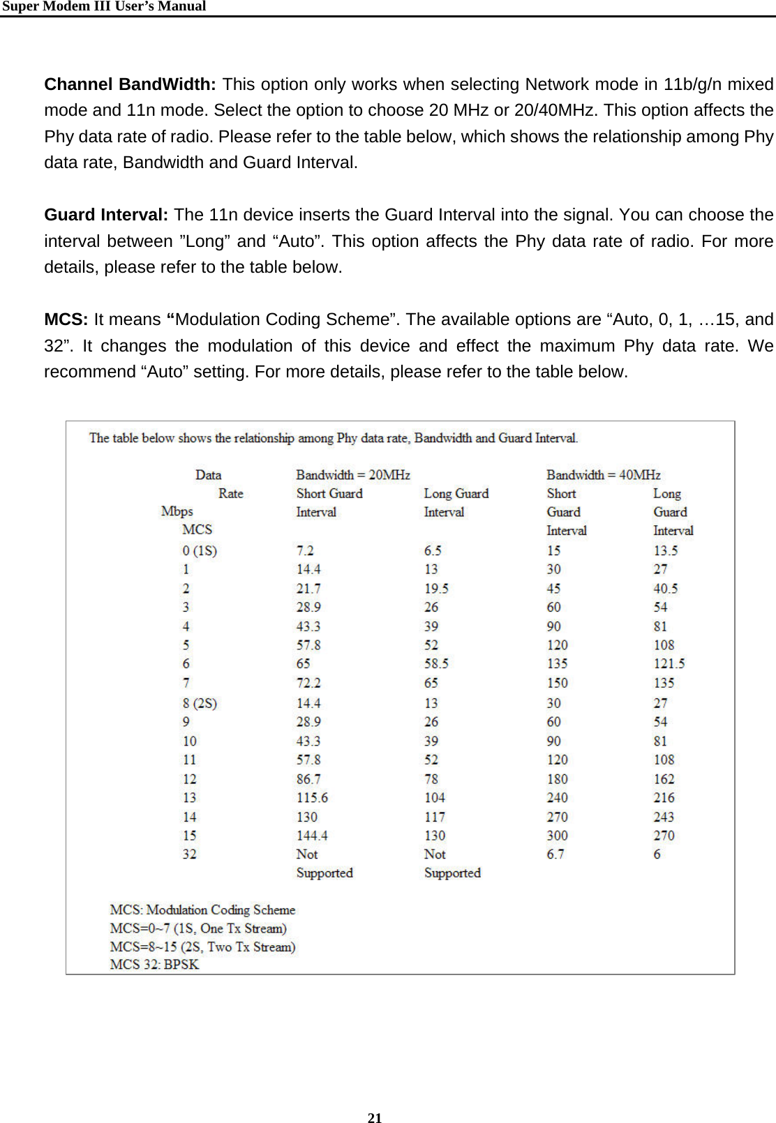   Super Modem IIIUser&rsquo;s Manual    21   Channel BandWidth: This option only works when selecting Network mode in 11b/g/n mixed mode and 11n mode. Select the option to choose 20 MHz or 20/40MHz. This option affects the Phy data rate of radio. Please refer to the table below, which shows the relationship among Phy data rate, Bandwidth and Guard Interval.  Guard Interval: The 11n device inserts the Guard Interval into the signal. You can choose the interval between &rdquo;Long&rdquo; and &ldquo;Auto&rdquo;. This option affects the Phy data rate of radio. For more details, please refer to the table below.  MCS: It means &ldquo;Modulation Coding Scheme&rdquo;. The available options are &ldquo;Auto, 0, 1, &hellip;15, and   32&rdquo;. It changes the modulation of this device and effect the maximum Phy data rate. We recommend &ldquo;Auto&rdquo; setting. For more details, please refer to the table below.                        