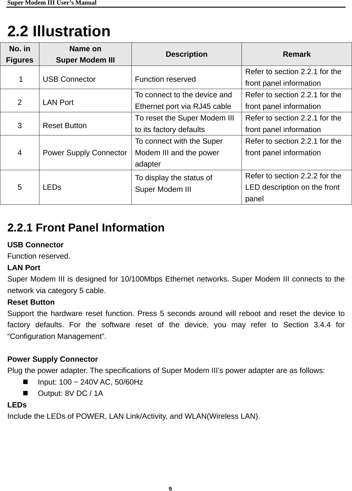   Super Modem IIIUser&rsquo;s Manual    9  2.2 Illustration No. in Figures Name on        Super Modem III    Description  Remark 1  USB Connector  Function reserved  Refer to section 2.2.1 for the front panel information 2 LAN Port  To connect to the device and Ethernet port via RJ45 cable Refer to section 2.2.1 for the front panel information 3 Reset Button  To reset the Super Modem III to its factory defaults Refer to section 2.2.1 for the front panel information 4  Power Supply Connector To connect with the Super Modem III and the power adapter  Refer to section 2.2.1 for the front panel information 5 LEDs To display the status of   Super Modem III   Refer to section 2.2.2 for the LED description on the front panel  2.2.1 Front Panel Information USB Connector   Function reserved. LAN Port   Super Modem III is designed for 10/100Mbps Ethernet networks. Super Modem III connects to the network via category 5 cable. Reset Button Support the hardware reset function. Press 5 seconds around will reboot and reset the device to factory defaults. For the software reset of the device, you may refer to Section 3.4.4 for &ldquo;Configuration Management&rdquo;.  Power Supply Connector Plug the power adapter. The specifications of Super Modem III&rsquo;s power adapter are as follows:     Input: 100 ~ 240V AC, 50/60Hz   Output: 8V DC / 1A LEDs Include the LEDs of POWER, LAN Link/Activity, and WLAN(Wireless LAN). 
