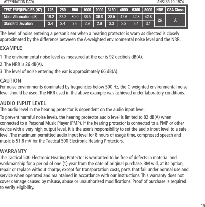 19TEST FREQUENCIES(HZ) 125 250 500 1000 2000 3150 4000 6300 8000 NRR CSA ClassMean Attenuation (dB) 19.2 22.2 30.0 36.5 36.8 38.5 42.6 42.8 42.8 26 AStandard Deviation 3.4 2.4 2.6 2.9 2.9 3.3 3.2 3.4 3.1ATTENUATION DATA ANSI S3.19-1974The level of noise entering a person&rsquo;s ear when a hearing protector is worn as directed is closely approximated by the difference between the A-weighted environmental noise level and the NRR.EXAMPLE1. The environmental noise level as measured at the ear is 92 decibels dB(A).2. The NRR is 26 dB(A).3. The level of noise entering the ear is approximately 66 dB(A).CAUTIONFor noise environments dominated by frequencies below 500 Hz, the C-weighted environmental noise level should be used. The NRR used in the above example was achieved under laboratory conditions.AUDIO INPUT LEVELThe audio level in the hearing protector is dependent on the audio input level.To prevent harmful noise levels, the hearing protector audio level is limited to 82 dB(A) when connected to a Personal Music Player (PMP). If the hearing protector is connected to a PMP or other device with a very high output level, it is the user&rsquo;s responsibility to set the audio input level to a safe level. The maximum permitted audio input level for 8 hours of usage time, compressed speech and music is 51.8 mV for the Tactical 500 Electronic Hearing Protectors.WARRANTYThe Tactical 500 Electronic Hearing Protector is warranted to be free of defects in material and workmanship for a period of one (1) year from the date of original purchase. 3M will, at its option, repair or replace without charge, except for transportation costs, parts that fail under normal use and service when operated and maintained in accordance with our instructions. This warranty does not cover damage caused by misuse, abuse or unauthorized modications. Proof of purchase is required to verify eligibility.