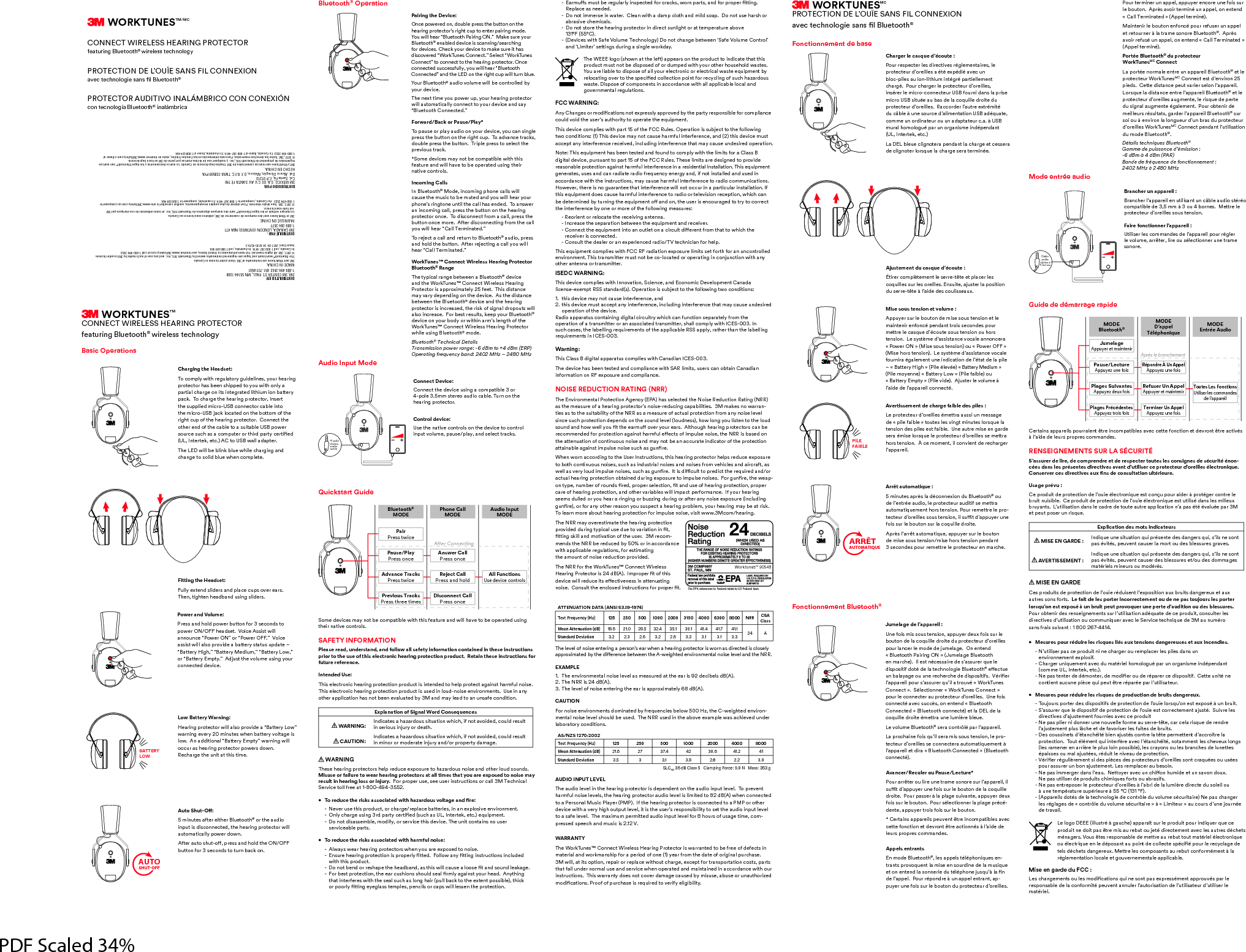 3M CONSTRUCTION and HOME IMPROVEMENT MARKETS DIVISION WTC90543
