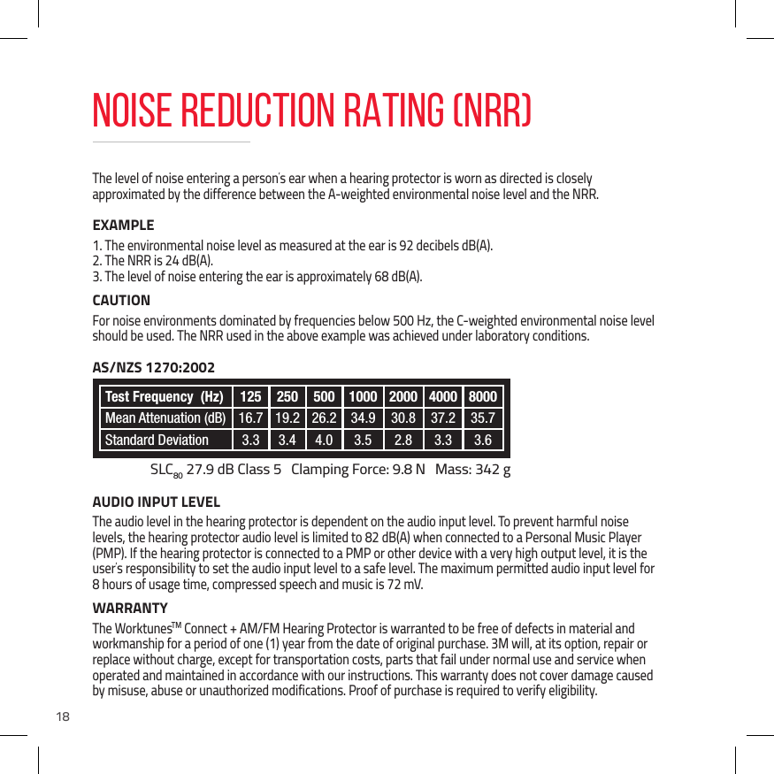 18The level of noise entering a person&rsquo;s ear when a hearing protector is worn as directed is closely approximated by the difference between the A-weighted environmental noise level and the NRR. EXAMPLE1. The environmental noise level as measured at the ear is 92 decibels dB(A).2. The NRR is 24 dB(A).3. The level of noise entering the ear is approximately 68 dB(A).CAUTIONFor noise environments dominated by frequencies below 500 Hz, the C-weighted environmental noise level should be used. The NRR used in the above example was achieved under laboratory conditions.AUDIO INPUT LEVELThe audio level in the hearing protector is dependent on the audio input level. To prevent harmful noise levels, the hearing protector audio level is limited to 82 dB(A) when connected to a Personal Music Player (PMP). If the hearing protector is connected to a PMP or other device with a very high output level, it is the user&rsquo;s responsibility to set the audio input level to a safe level. The maximum permitted audio input level for 8 hours of usage time, compressed speech and music is 72 mV.WARRANTYThe WorktunesTM Connect + AM/FM Hearing Protector is warranted to be free of defects in material and workmanship for a period of one (1) year from the date of original purchase. 3M will, at its option, repair or replace without charge, except for transportation costs, parts that fail under normal use and service when operated and maintained in accordance with our instructions. This warranty does not cover damage caused by misuse, abuse or unauthorized modifications. Proof of purchase is required to verify eligibility.Test Frequency (Hz) 125 250 500 1000 2000 4000 8000Mean Attenuation (dB) 16.7 19.2 26.2 34.9 30.8 37.2 35.7Standard Deviation 3.3 3.4 4.0 3.5 2.8 3.3 3.6AS/NZS 1270:2002 SLC80 27.9 dB Class 5   Clamping Force: 9.8 N   Mass: 342 gNOISE REDUCTION RATING (NRR)