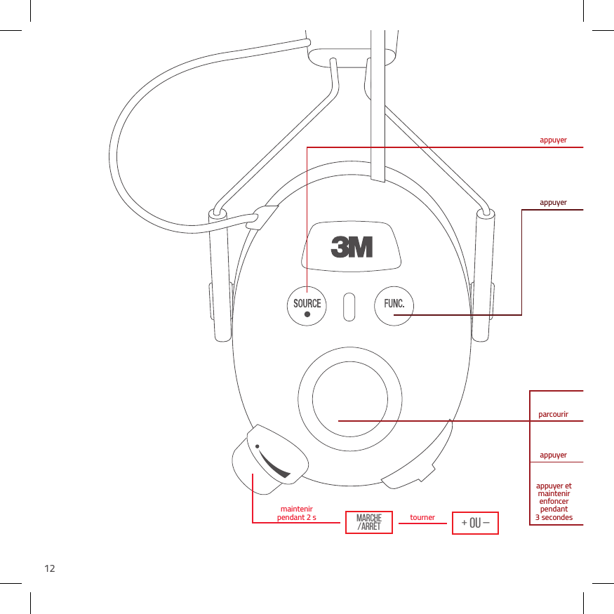 12tournermaintenirpendant 2 sappuyerappuyerparcourirappuyerappuyer et maintenirenfoncer pendant3 secondes+ oU &ndash;MARCHE /ARR&Ecirc;T