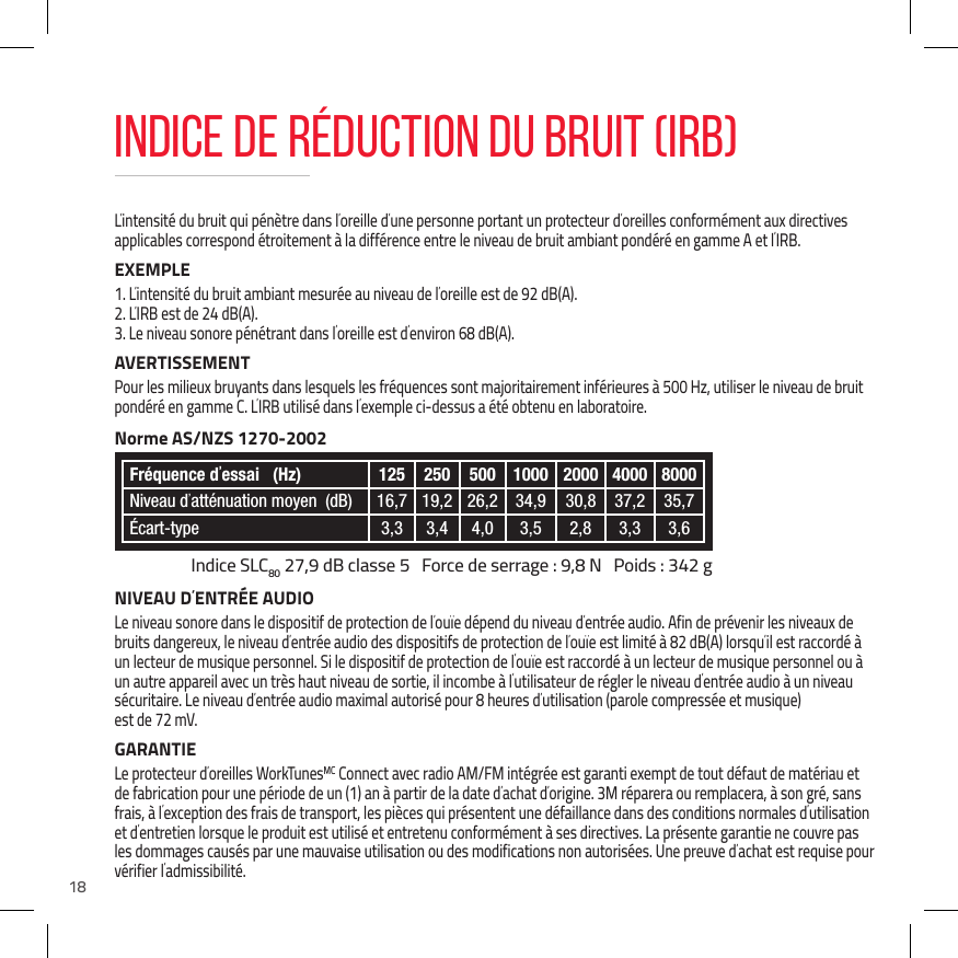 18L&rsquo;intensit&eacute; du bruit qui p&eacute;n&egrave;tre dans l&rsquo;oreille d&rsquo;une personne portant un protecteur d&rsquo;oreilles conform&eacute;ment aux directives applicables correspond &eacute;troitement &agrave; la diff&eacute;rence entre le niveau de bruit ambiant pond&eacute;r&eacute; en gamme A et l&rsquo;IRB.EXEMPLE1. L&rsquo;intensit&eacute; du bruit ambiant mesur&eacute;e au niveau de l&rsquo;oreille est de 92 dB(A).2. L&rsquo;IRB est de 24 dB(A).3. Le niveau sonore p&eacute;n&eacute;trant dans l&rsquo;oreille est d&rsquo;environ 68 dB(A).AVERTISSEMENTPour les milieux bruyants dans lesquels les fr&eacute;quences sont majoritairement inf&eacute;rieures &agrave; 500 Hz, utiliser le niveau de bruit pond&eacute;r&eacute; en gamme C. L&rsquo;IRB utilis&eacute; dans l&rsquo;exemple ci-dessus a &eacute;t&eacute; obtenu en laboratoire.       NIVEAU D&rsquo;ENTR&Eacute;E AUDIOLe niveau sonore dans le dispositif de protection de l&rsquo;ou&iuml;e d&eacute;pend du niveau d&rsquo;entr&eacute;e audio. Afin de pr&eacute;venir les niveaux de bruits dangereux, le niveau d&rsquo;entr&eacute;e audio des dispositifs de protection de l&rsquo;ou&iuml;e est limit&eacute; &agrave; 82 dB(A) lorsqu&rsquo;il est raccord&eacute; &agrave; un lecteur de musique personnel. Si le dispositif de protection de l&rsquo;ou&iuml;e est raccord&eacute; &agrave; un lecteur de musique personnel ou &agrave; un autre appareil avec un tr&egrave;s haut niveau de sortie, il incombe &agrave; l&rsquo;utilisateur de r&eacute;gler le niveau d&rsquo;entr&eacute;e audio &agrave; un niveau s&eacute;curitaire. Le niveau d&rsquo;entr&eacute;e audio maximal autoris&eacute; pour 8 heures d&rsquo;utilisation (parole compress&eacute;e et musique)  est de 72 mV.GARANTIELe protecteur d&rsquo;oreilles WorkTunesMC Connect avec radio AM/FM int&eacute;gr&eacute;e est garanti exempt de tout d&eacute;faut de mat&eacute;riau et de fabrication pour une p&eacute;riode de un (1) an &agrave; partir de la date d&rsquo;achat d&rsquo;origine. 3M r&eacute;parera ou remplacera, &agrave; son gr&eacute;, sans frais, &agrave; l&rsquo;exception des frais de transport, les pi&egrave;ces qui pr&eacute;sentent une d&eacute;faillance dans des conditions normales d&rsquo;utilisation et d&rsquo;entretien lorsque le produit est utilis&eacute; et entretenu conform&eacute;ment &agrave; ses directives. La pr&eacute;sente garantie ne couvre pas les dommages caus&eacute;s par une mauvaise utilisation ou des modifications non autoris&eacute;es. Une preuve d&rsquo;achat est requise pour v&eacute;rifier l&rsquo;admissibilit&eacute;.Fr&eacute;quence d&rsquo;essai  (Hz) 125 250 500 1000 2000 4000 8000Niveau d&rsquo;att&eacute;nuation moyen  (dB) 16,7 19,2 26,2 34,9 30,8 37,2 35,7&Eacute;cart-type 3,3 3,4 4,0 3,5 2,8 3,3 3,6Norme AS/NZS 1270-2002INDICE DE R&Eacute;DUCTION DU BRUIT (IRB)Indice SLC80 27,9 dB classe 5   Force de serrage : 9,8 N   Poids : 342 g