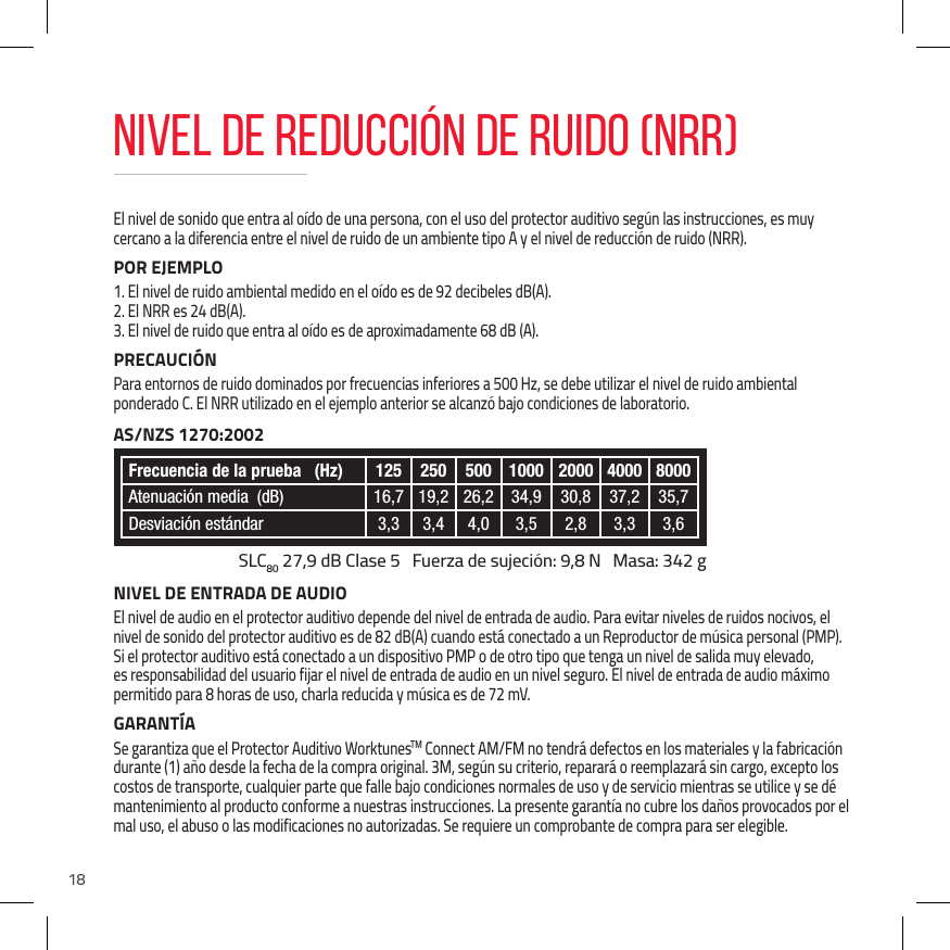18El nivel de sonido que entra al o&iacute;do de una persona, con el uso del protector auditivo seg&uacute;n las instrucciones, es muy  cercano a la diferencia entre el nivel de ruido de un ambiente tipo A y el nivel de reducci&oacute;n de ruido (NRR).POR EJEMPLO1. El nivel de ruido ambiental medido en el o&iacute;do es de 92 decibeles dB(A).2. El NRR es 24 dB(A).3. El nivel de ruido que entra al o&iacute;do es de aproximadamente 68 dB (A).PRECAUCI&Oacute;NPara entornos de ruido dominados por frecuencias inferiores a 500 Hz, se debe utilizar el nivel de ruido ambiental  ponderado C. El NRR utilizado en el ejemplo anterior se alcanz&oacute; bajo condiciones de laboratorio.       NIVEL DE ENTRADA DE AUDIOEl nivel de audio en el protector auditivo depende del nivel de entrada de audio. Para evitar niveles de ruidos nocivos, el nivel de sonido del protector auditivo es de 82 dB(A) cuando est&aacute; conectado a un Reproductor de m&uacute;sica personal (PMP). Si el protector auditivo est&aacute; conectado a un dispositivo PMP o de otro tipo que tenga un nivel de salida muy elevado, es responsabilidad del usuario fijar el nivel de entrada de audio en un nivel seguro. El nivel de entrada de audio m&aacute;ximo permitido para 8 horas de uso, charla reducida y m&uacute;sica es de 72 mV.GARANT&Iacute;ASe garantiza que el Protector Auditivo WorktunesTM Connect AM/FM no tendr&aacute; defectos en los materiales y la fabricaci&oacute;n durante (1) a&ntilde;o desde la fecha de la compra original. 3M, seg&uacute;n su criterio, reparar&aacute; o reemplazar&aacute; sin cargo, excepto los costos de transporte, cualquier parte que falle bajo condiciones normales de uso y de servicio mientras se utilice y se d&eacute; mantenimiento al producto conforme a nuestras instrucciones. La presente garant&iacute;a no cubre los da&ntilde;os provocados por el mal uso, el abuso o las modificaciones no autorizadas. Se requiere un comprobante de compra para ser elegible.Frecuencia de la prueba  (Hz) 125 250 500 1000 2000 4000 8000Atenuaci&oacute;n media  (dB) 16,7 19,2 26,2 34,9 30,8 37,2 35,7Desviaci&oacute;n est&aacute;ndar 3,3 3,4 4,0 3,5 2,8 3,3 3,6AS/NZS 1270:2002NIVEL DE REDUCCI&Oacute;N DE RUIDO (NRR)SLC80 27,9 dB Clase 5   Fuerza de sujeci&oacute;n: 9,8 N   Masa: 342 g